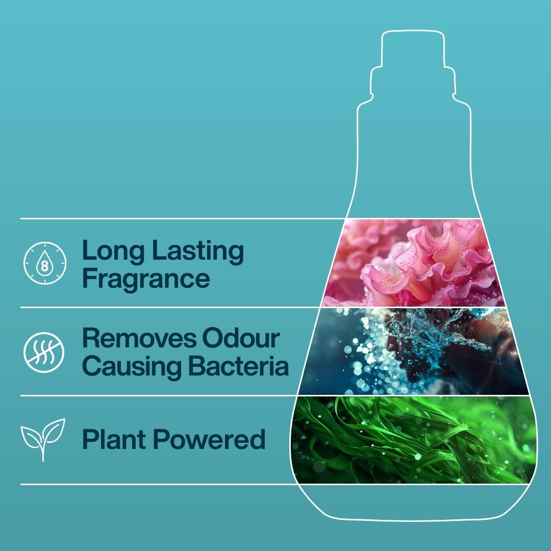 Ineos Sea Minerals + Wild Jasmine Concentrated Fabric Conditioner 50 Washes thumbnail 2