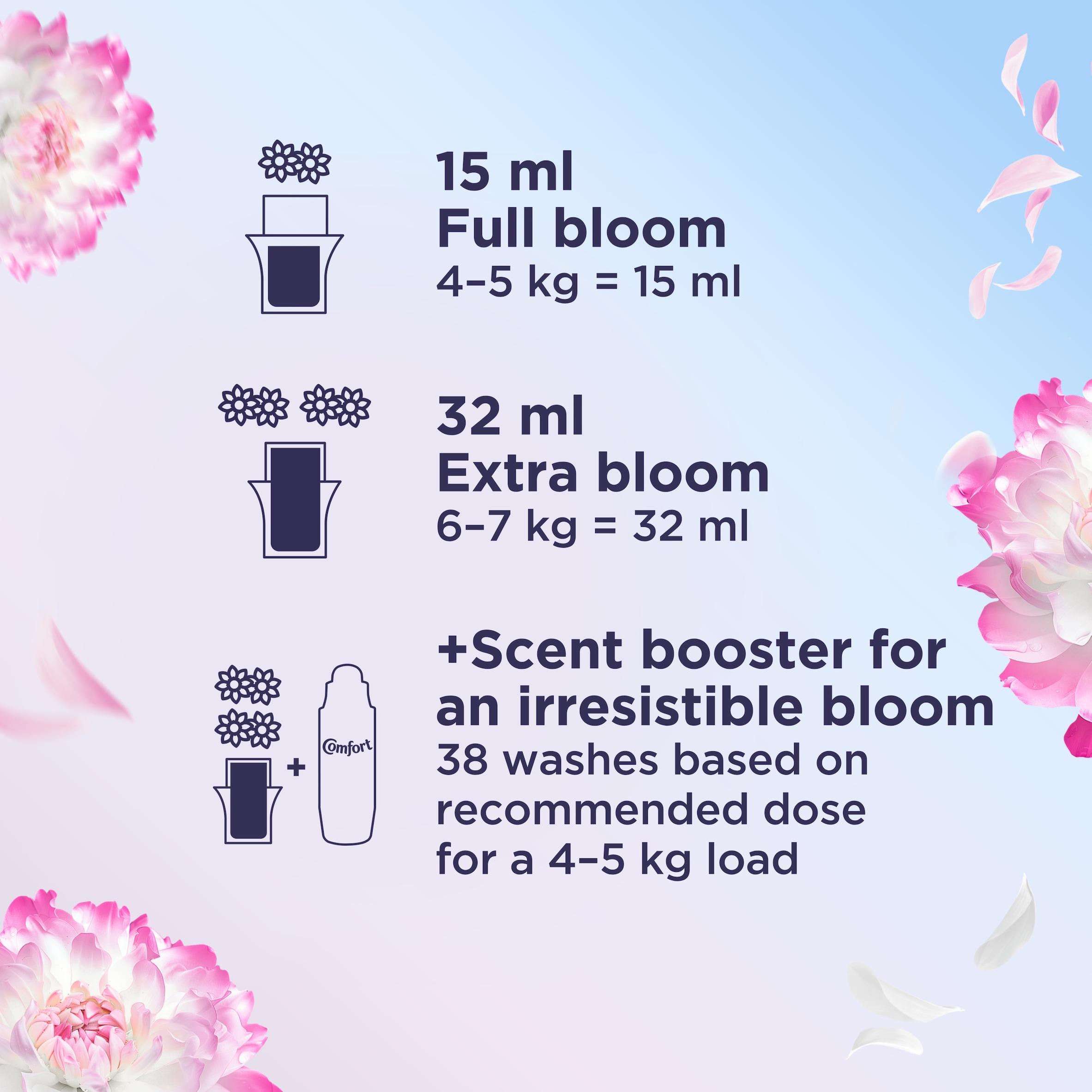 Comfort Fabric Conditioner Pure Heaven Scent 38 washes 570ml thumbnail 6