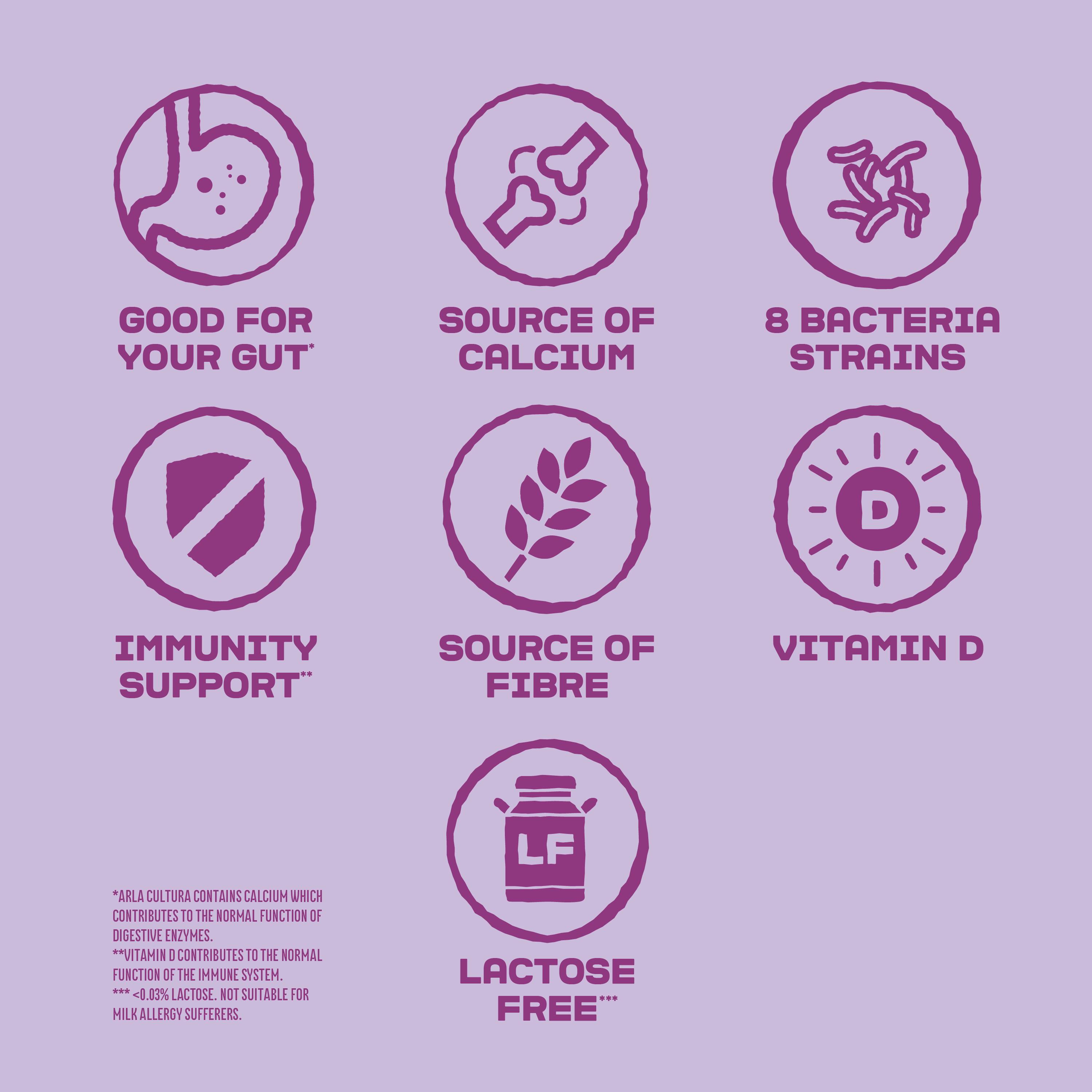 Arla Cultura Blueberry Gut Health Yogurt 450g thumbnail 3