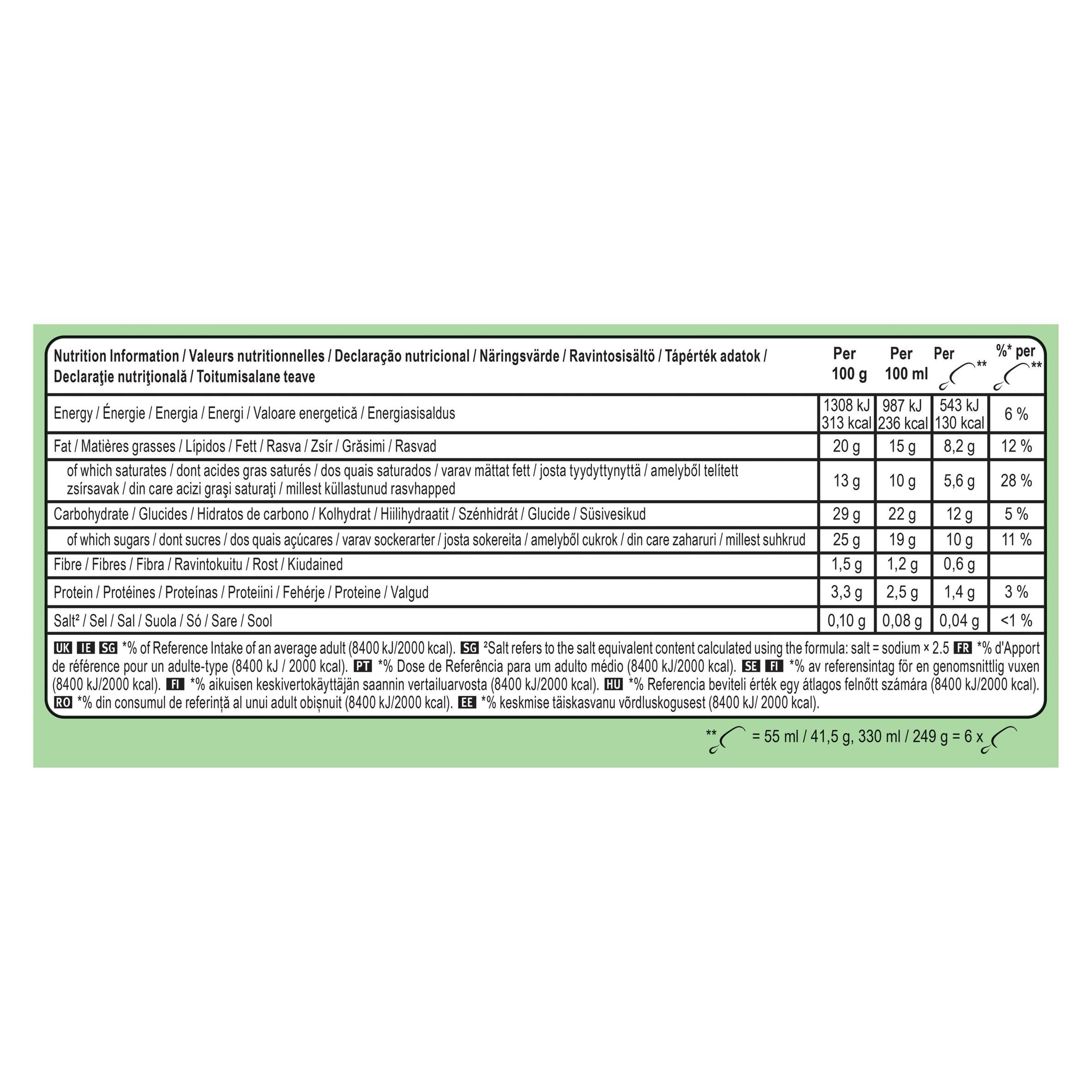 Magnum 6 x 55ml Mini Mint Ice Cream Sticks thumbnail 2