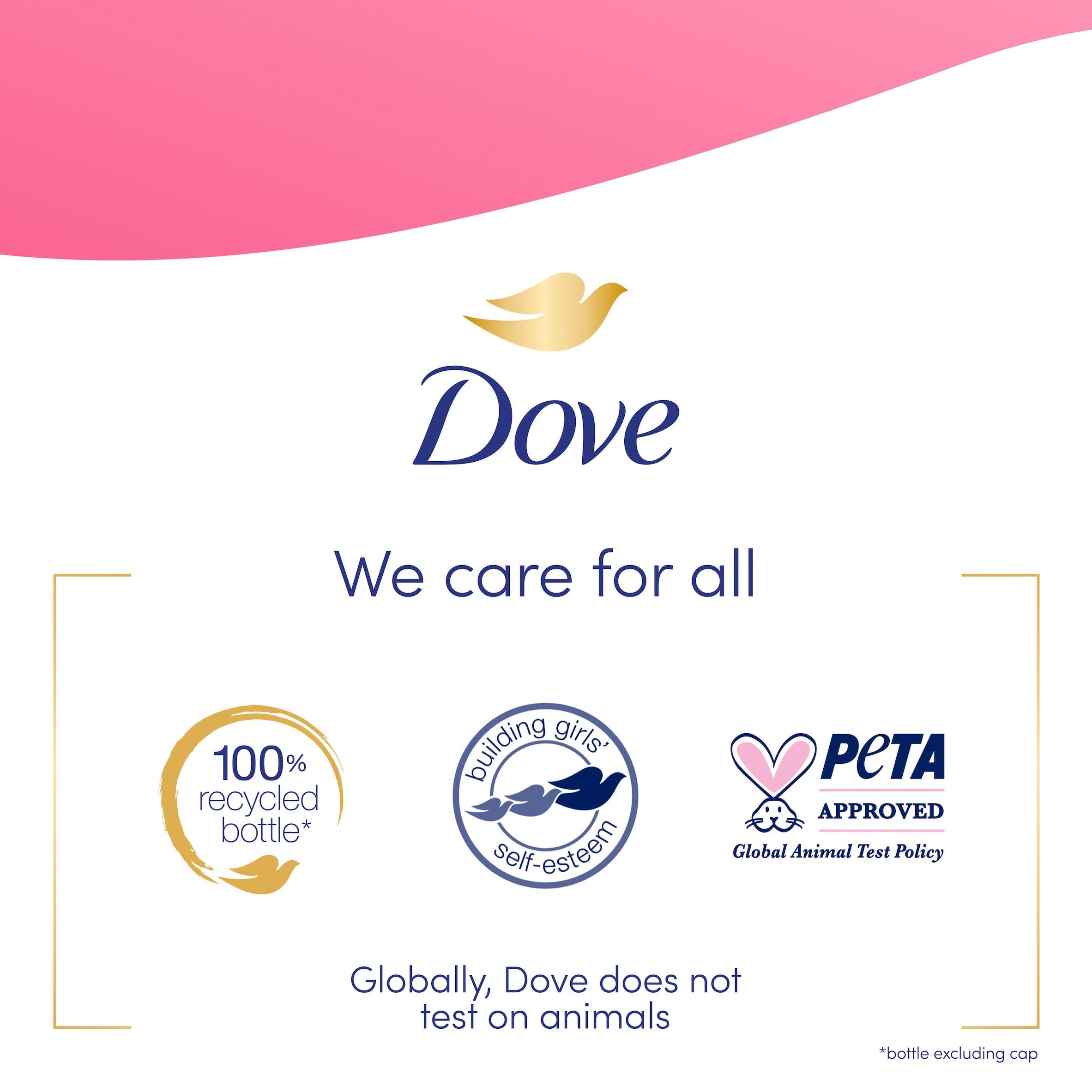Dove 450ml Juicy Hydrate Body Wash thumbnail 6