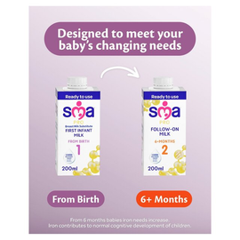 SMA Pro First Infant Milk From Birth thumbnail 4