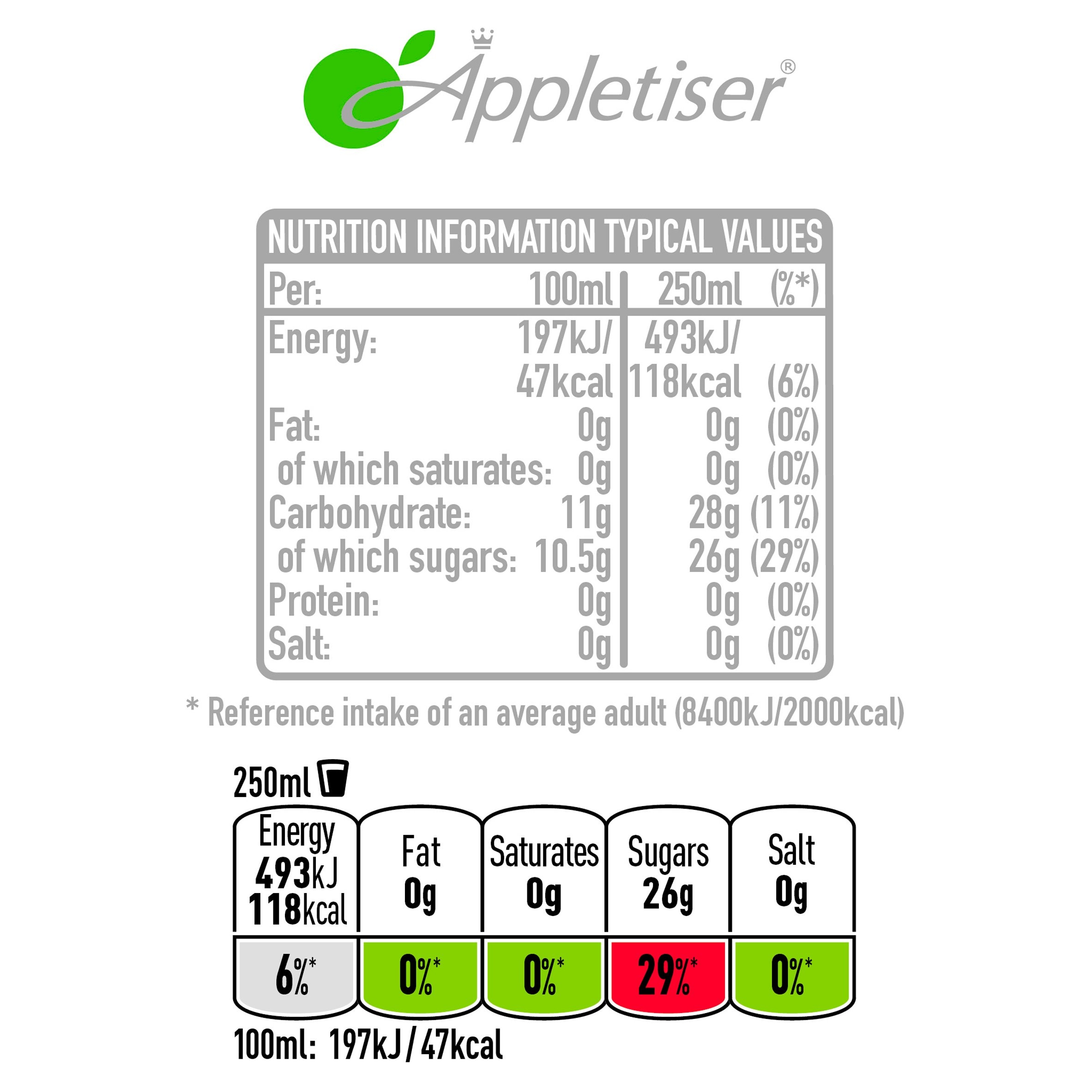Appletiser 750ml  thumbnail 3