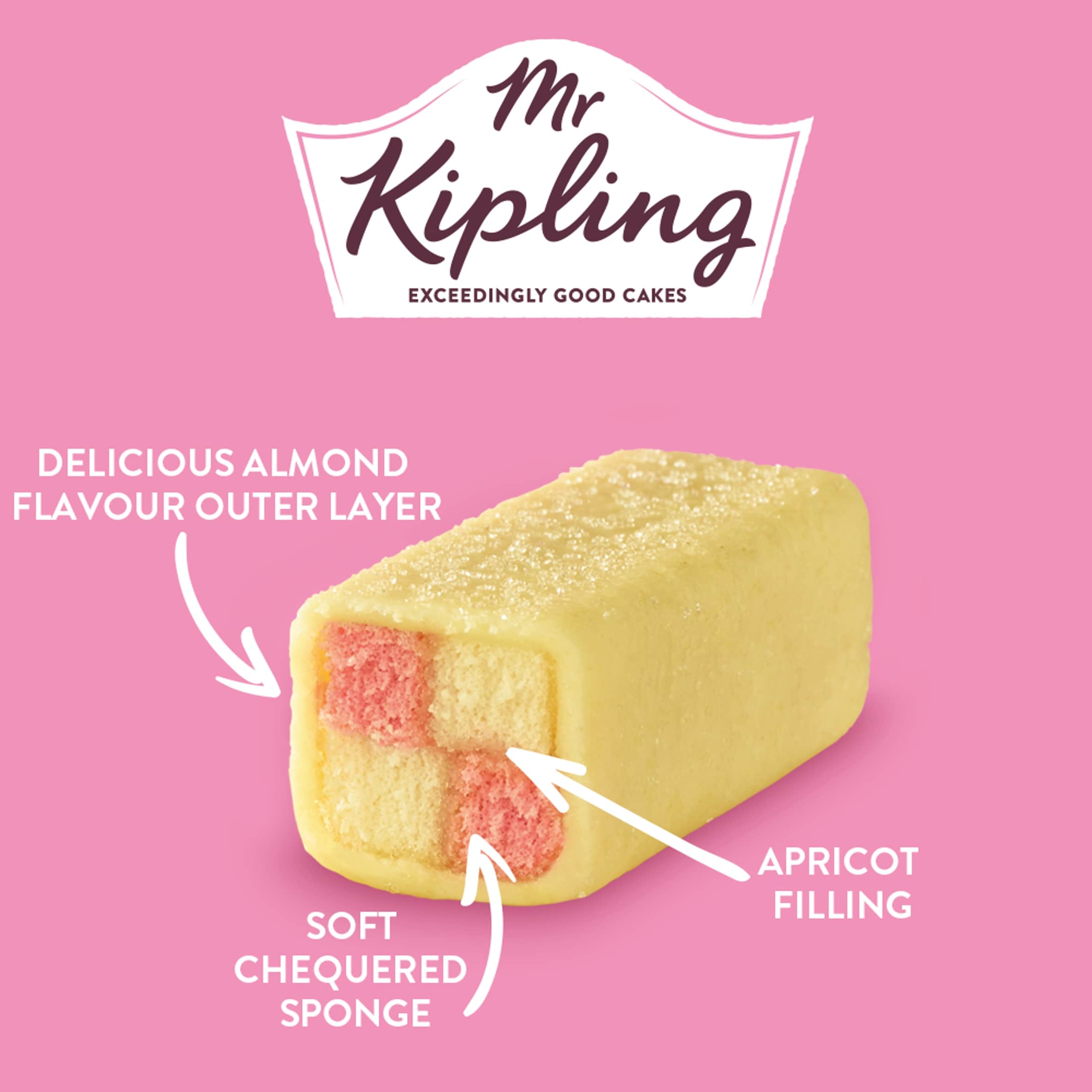 Mr Kipling Mini Battenbergs Cakes 5 Pack thumbnail 2