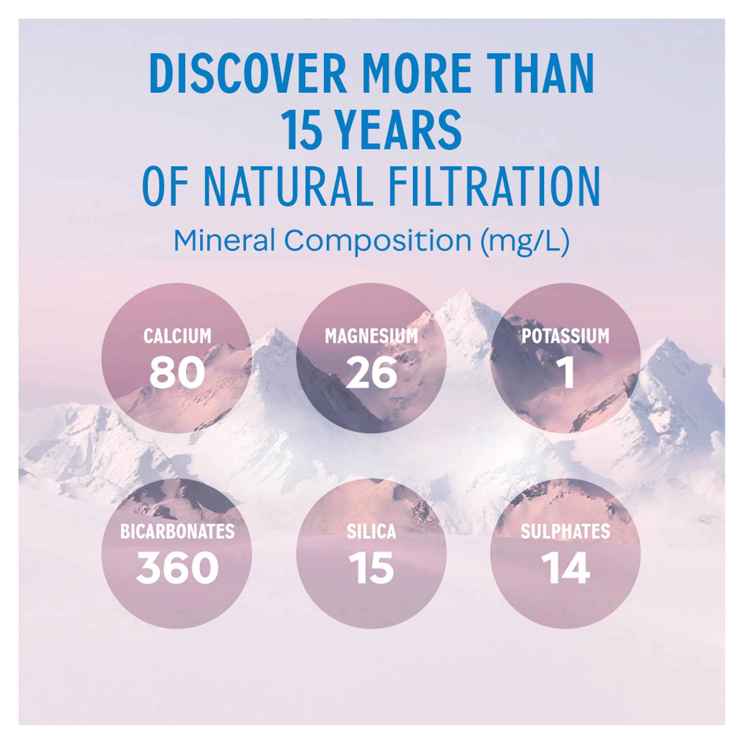 Evian Natural Bottled Mineral Still Water 500ml thumbnail 4