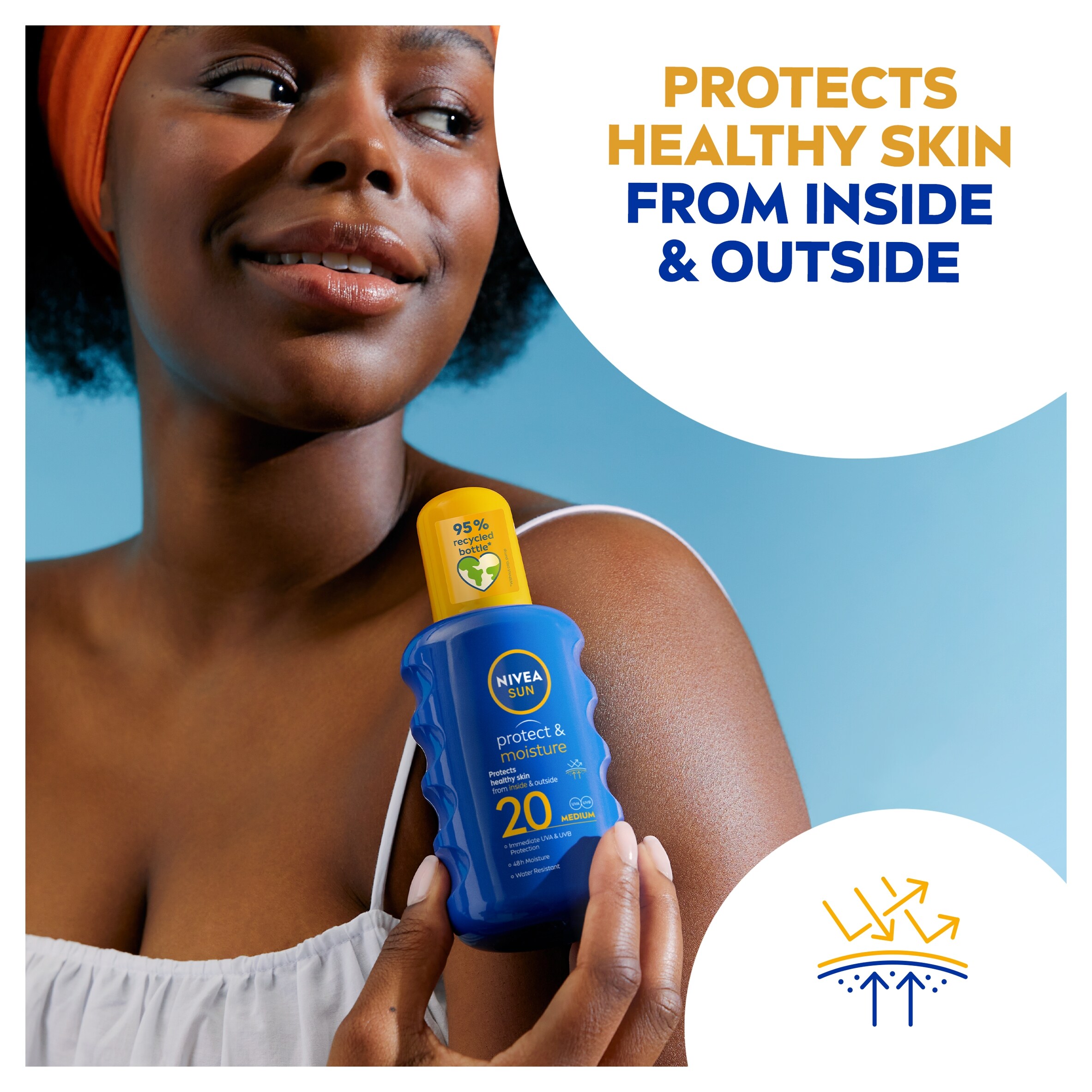 NIVEA SUN Protect & Moisture Sun Cream Spray SPF20 200ml thumbnail 3