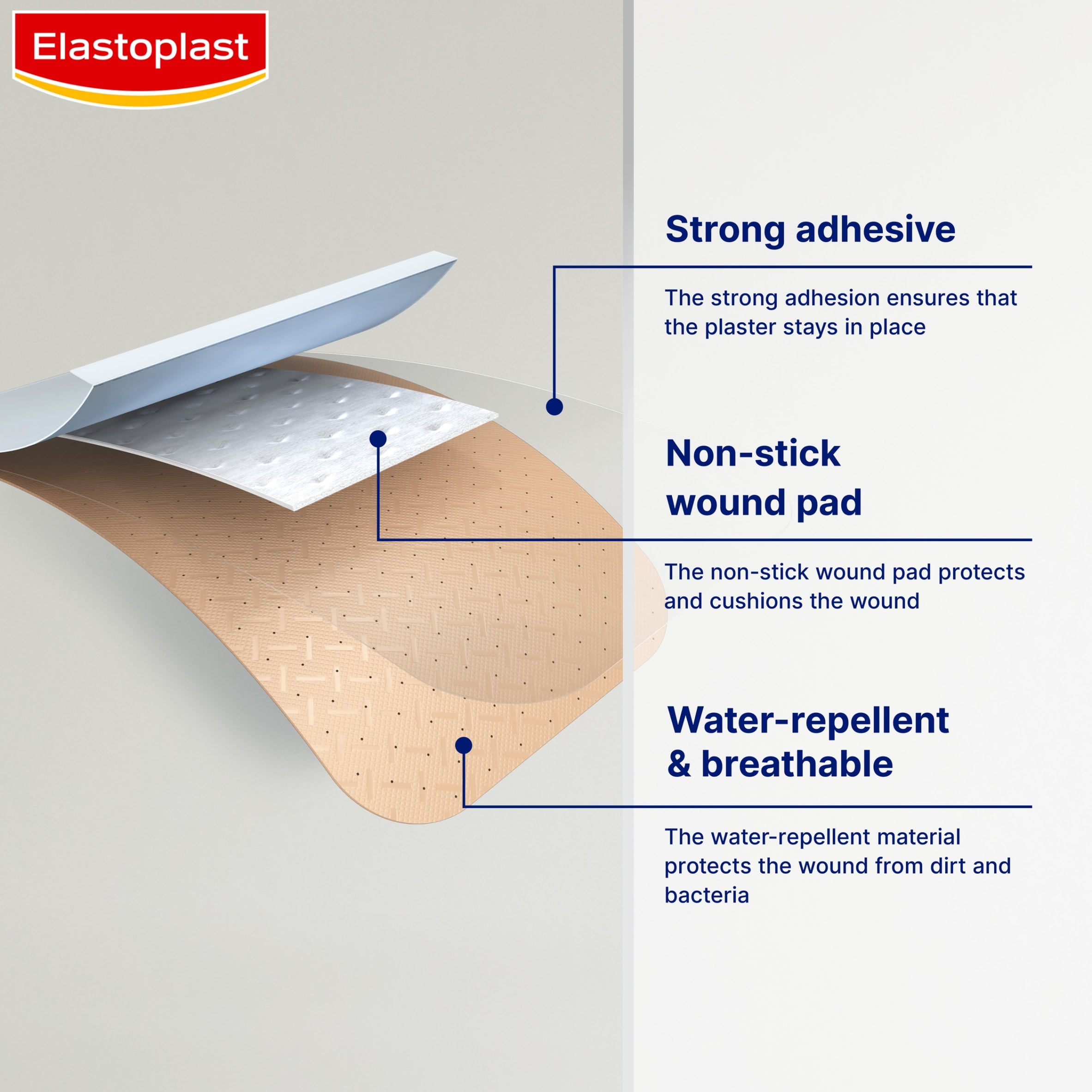 Elastoplast Water Resistant Plasters and Strips 40s thumbnail 2