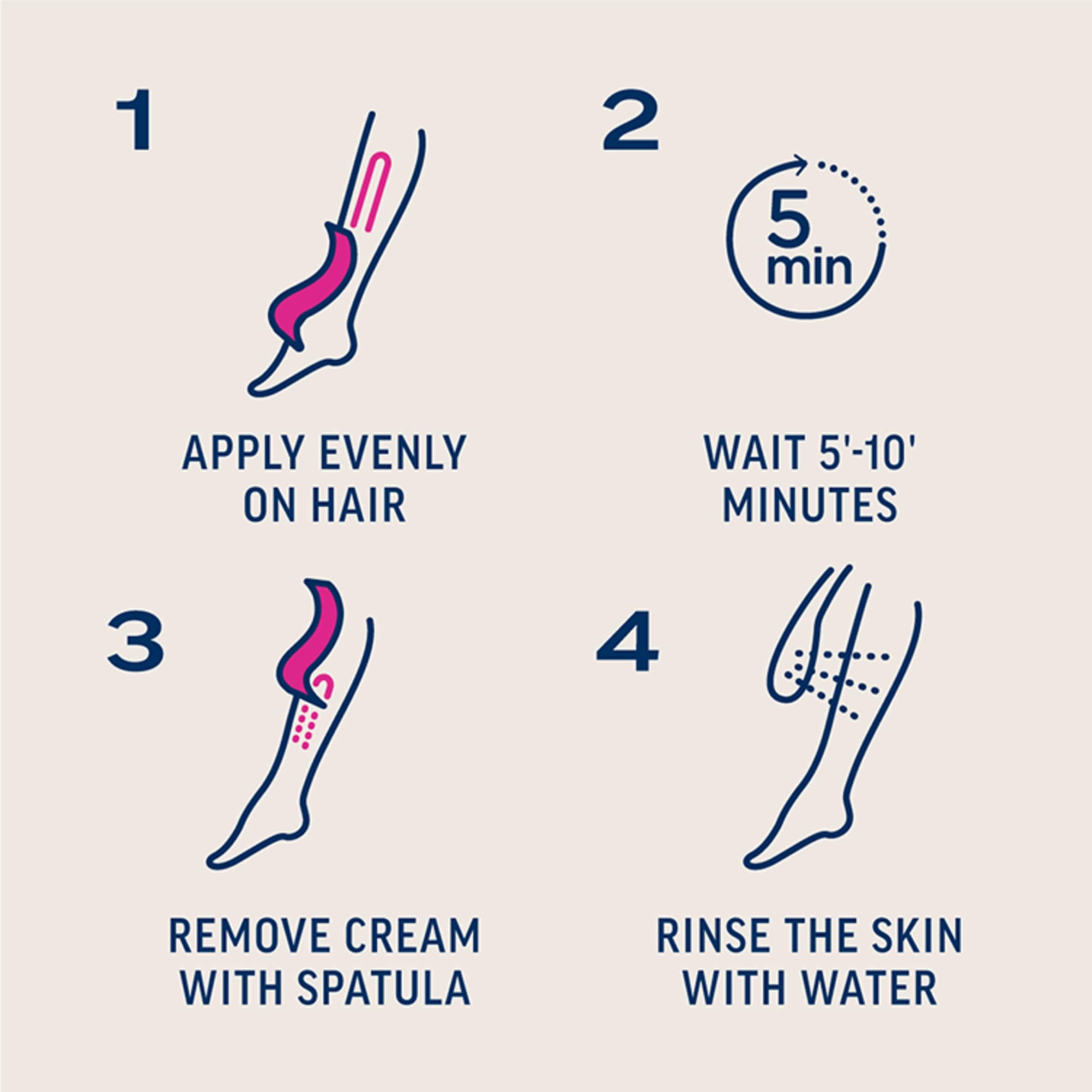 Veet Pure Hair Removal Cream Legs & Body Sensitive 200ml thumbnail 5