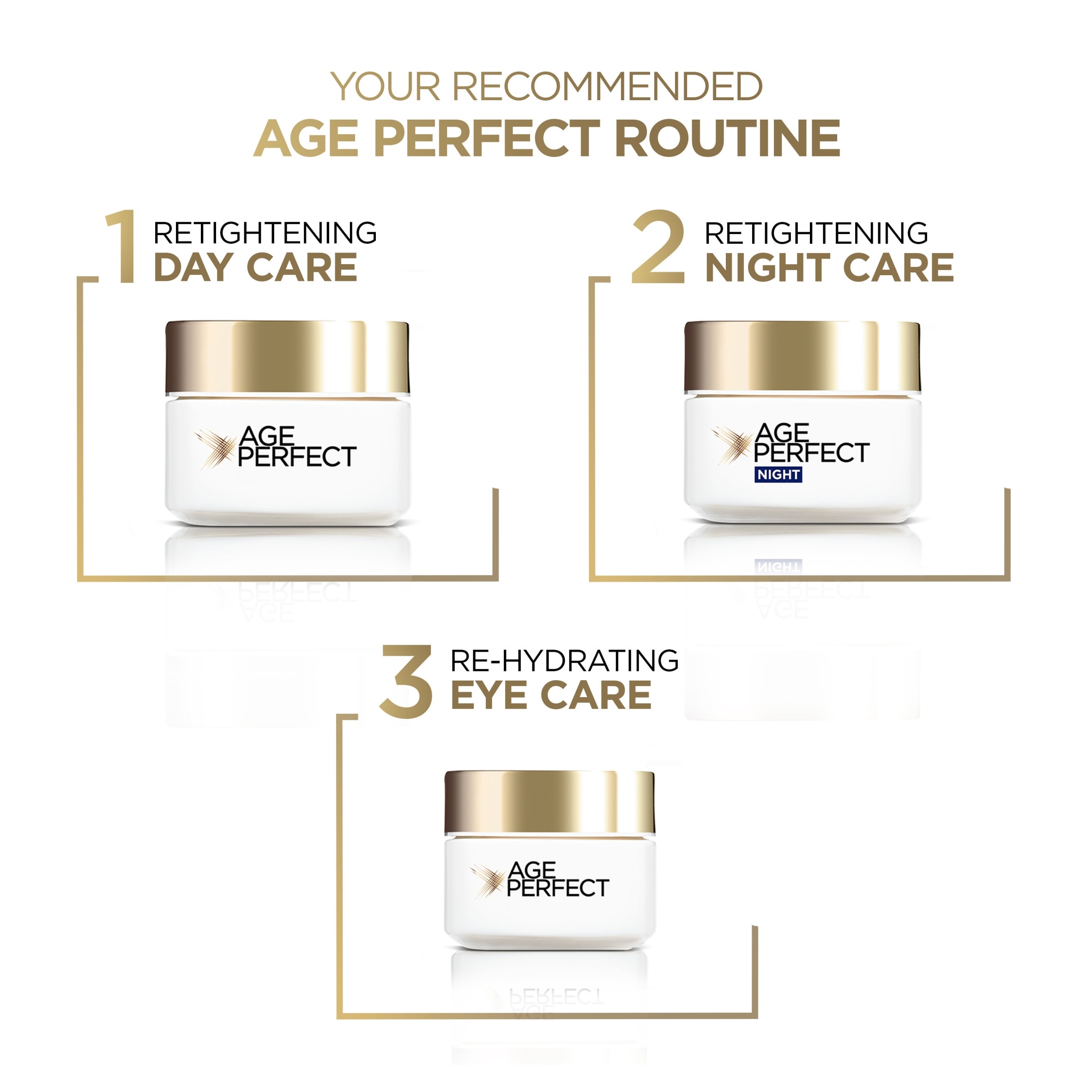 L'Oreal Paris Age Perfect Rehydrating Eye Cream 15Ml thumbnail 3