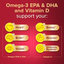 Seven Seas Cod Liver Oil Omega-3 One A Day Capsules - 120s thumbnail 2