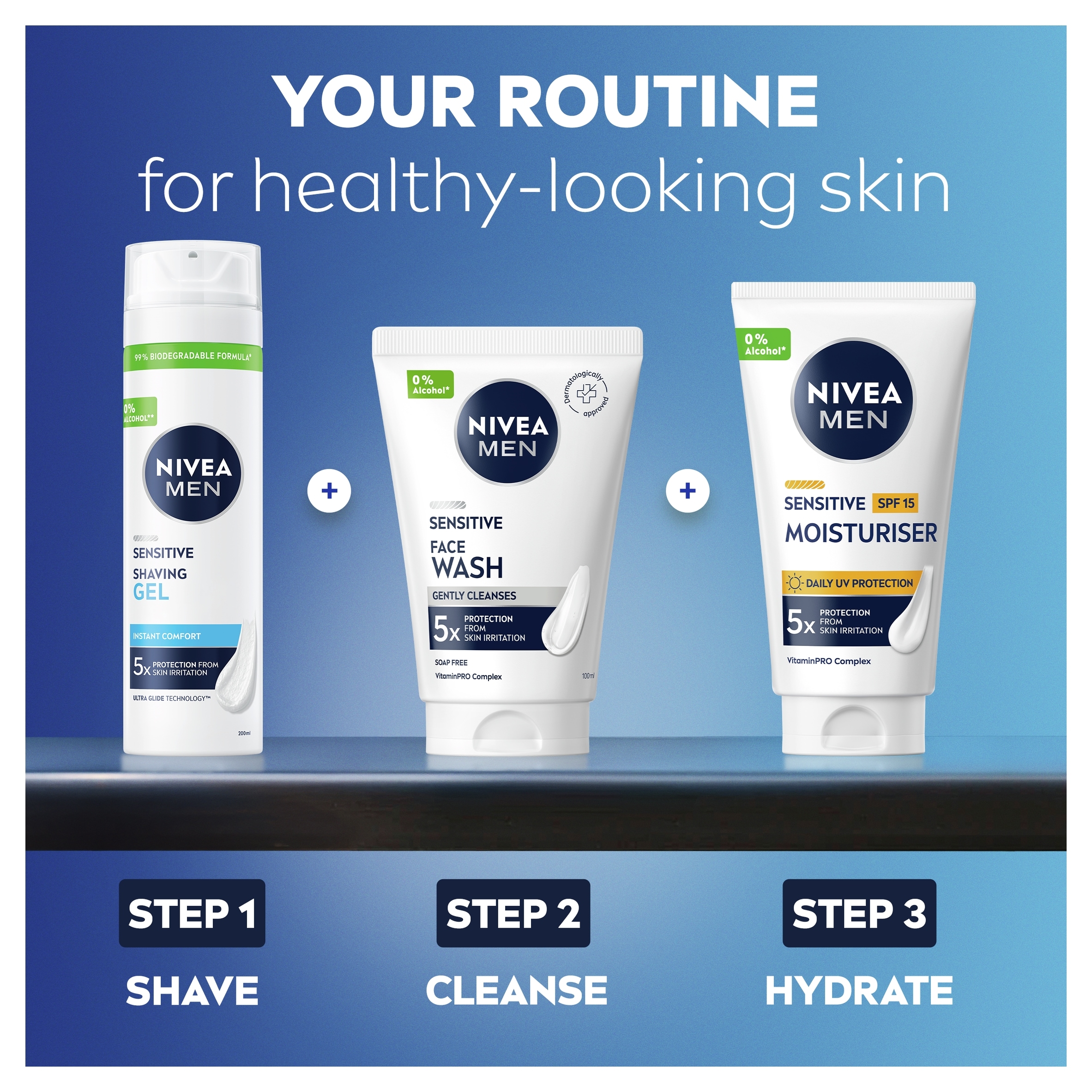 Nivea Men Sensitive Shaving Gel 200Ml thumbnail 2