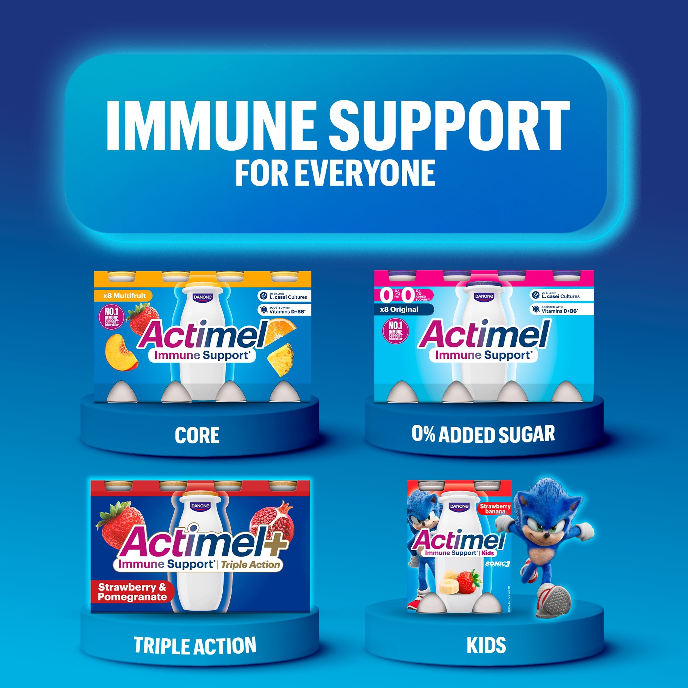 Actimel Original Fat Free Immunity Live Yoghurt Drink 12 x 100g thumbnail 5
