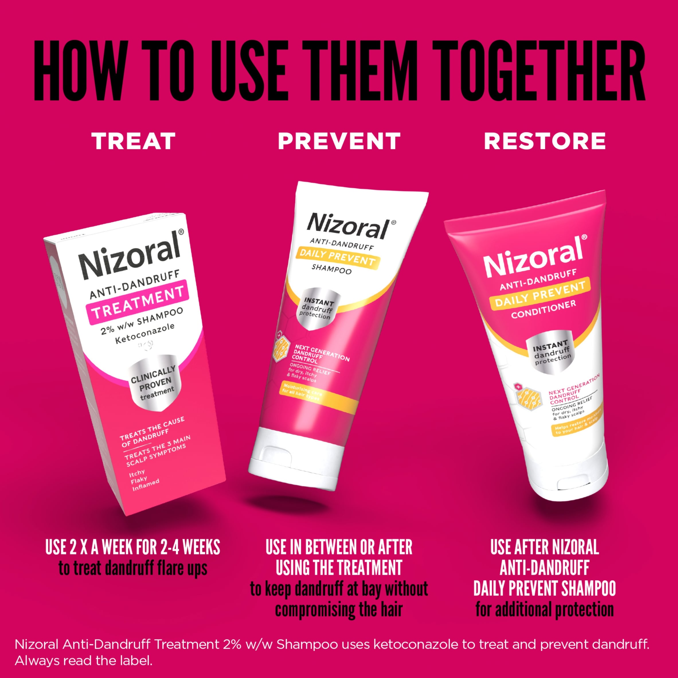 Nizoral Anti-Dandruff Shampoo 60Ml thumbnail 4