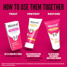 Nizoral Anti-Dandruff Shampoo 60Ml thumbnail 4