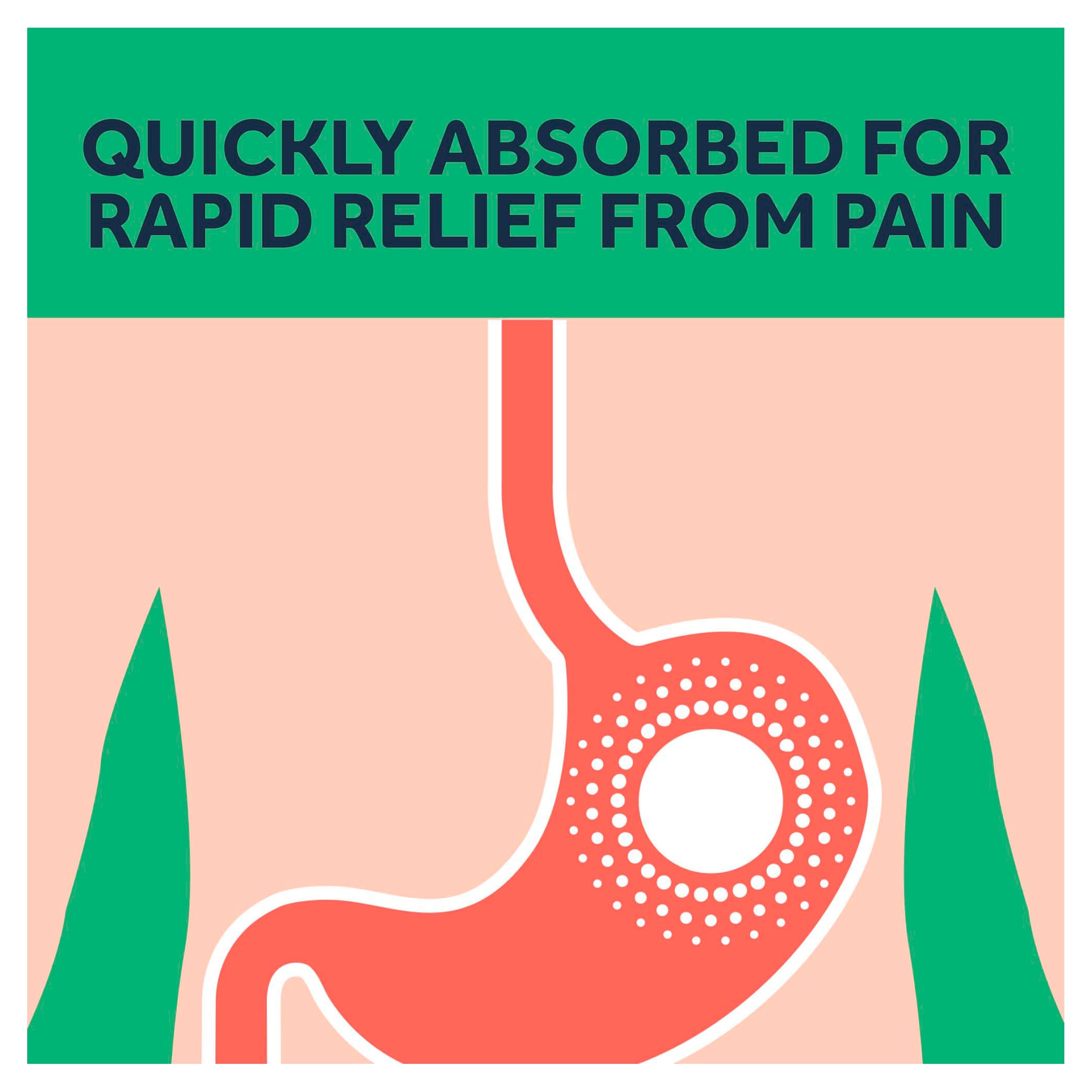 Nurofen Express Sodium Ibuprofen 256mg Pain Relief Caplets 16s thumbnail 3