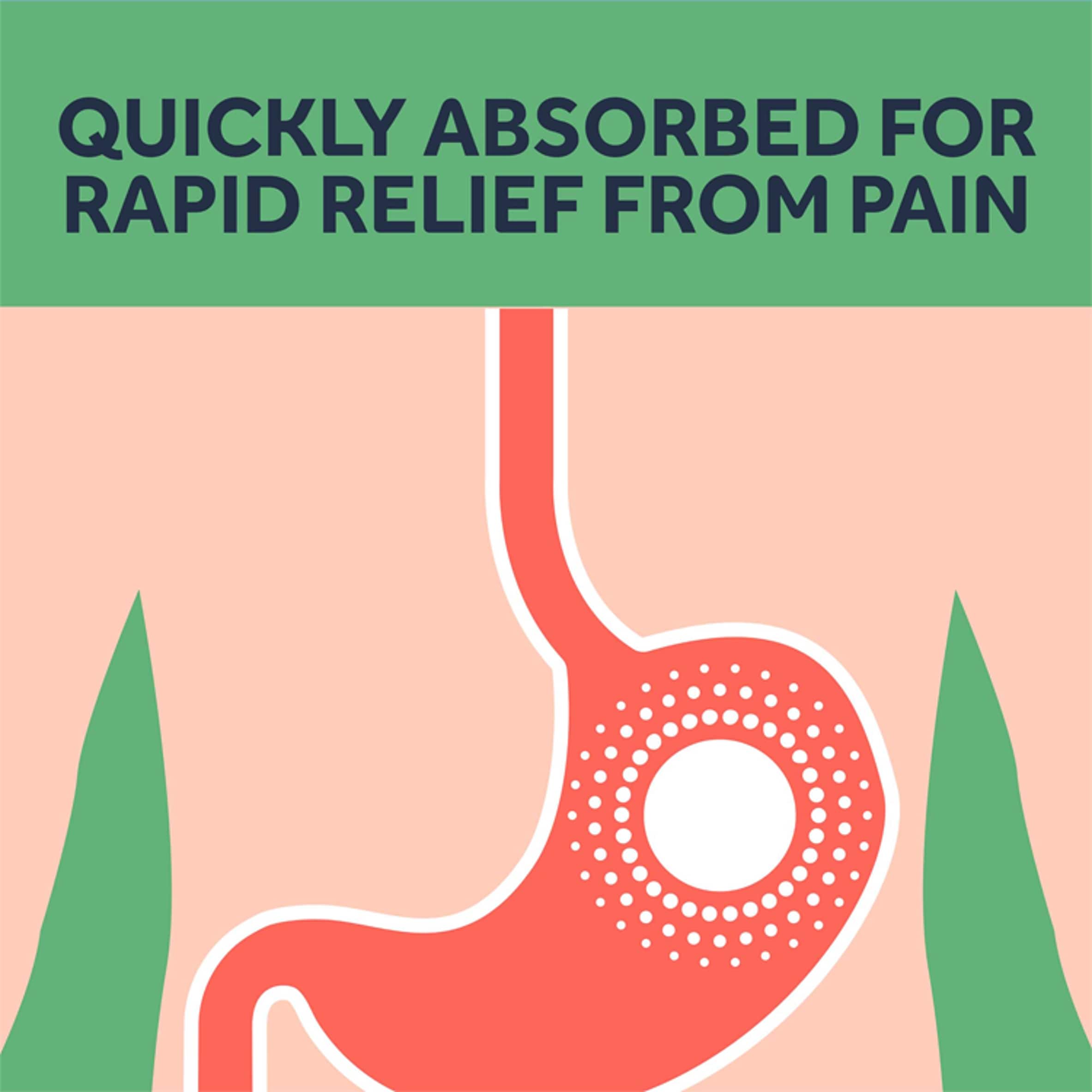 Nurofen Express Pain Relief Sodium Ibuprofen 256mg Caplets 12s thumbnail 3