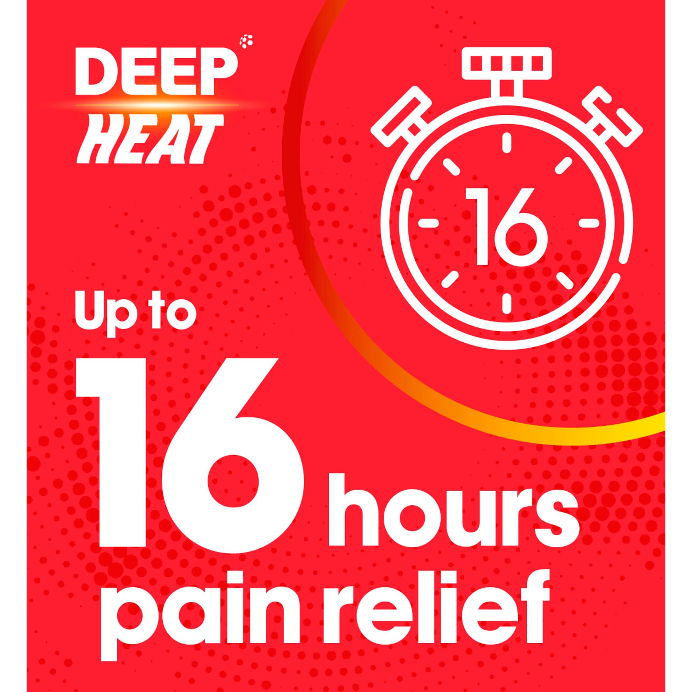 Deep Heat Pain Relief Patch 4s thumbnail 3