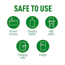 Dettol Antibacterial Multi Surface Cleaning Spray 750ml thumbnail 5