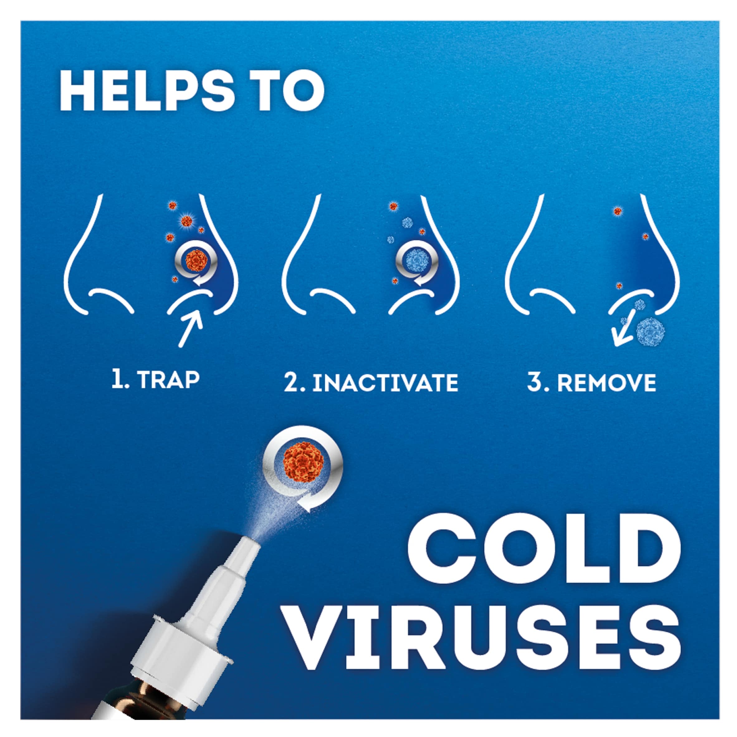 Vicks First Defence Cold Virus Blocker Nasal Spray 15ml thumbnail 2