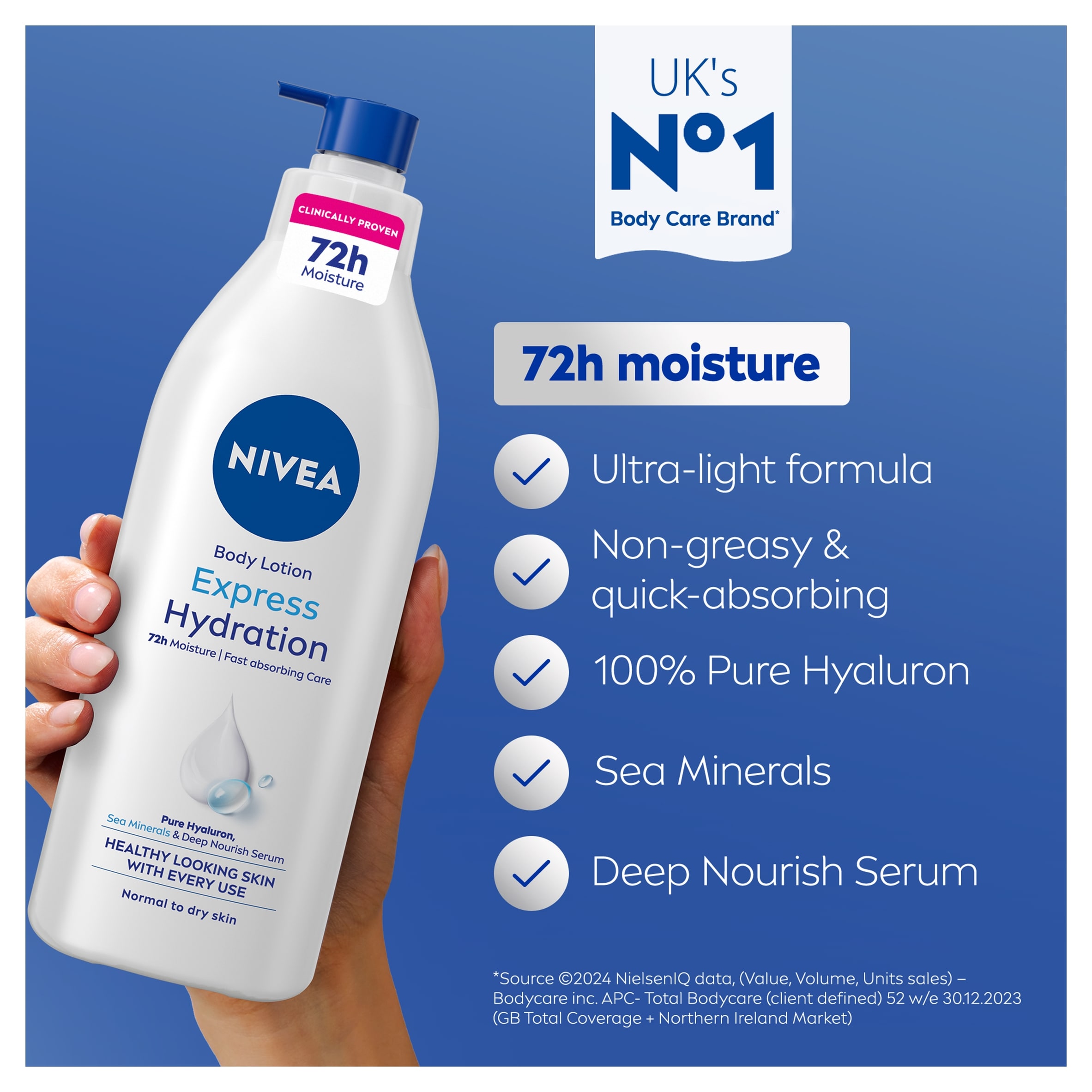 NIVEA Express Hydration Body Lotion Normal Skin 400ml thumbnail 2
