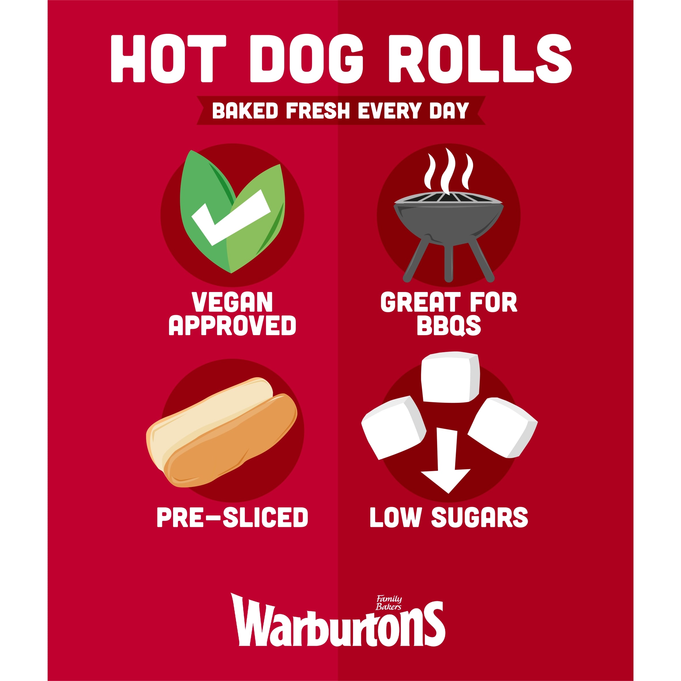 Warburtons Hot Dog Rolls 6 Pack Sliced thumbnail 3
