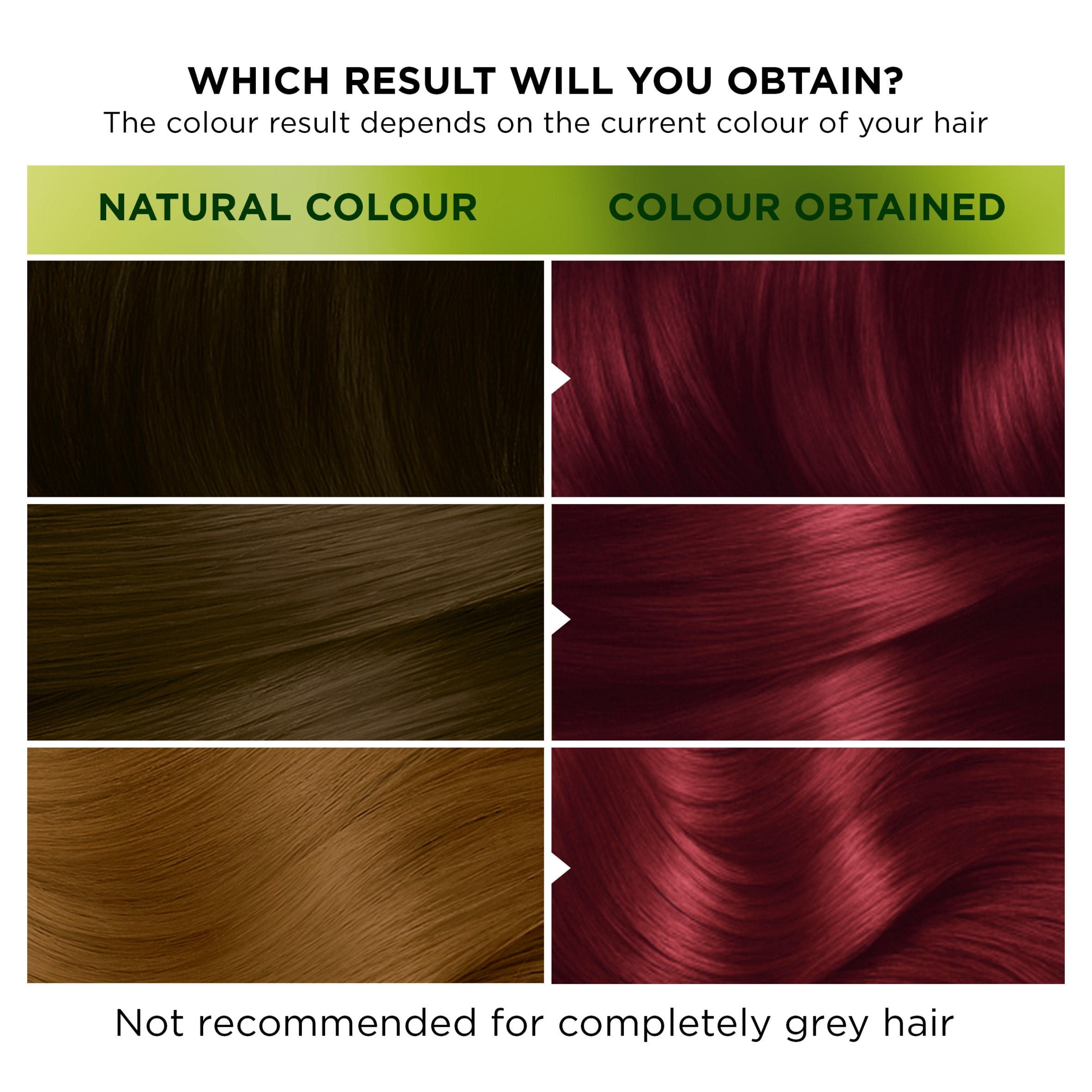 Garnier Nutrisse 5.62 Ultra Vibrant Red Permanent Hair Dye thumbnail 3