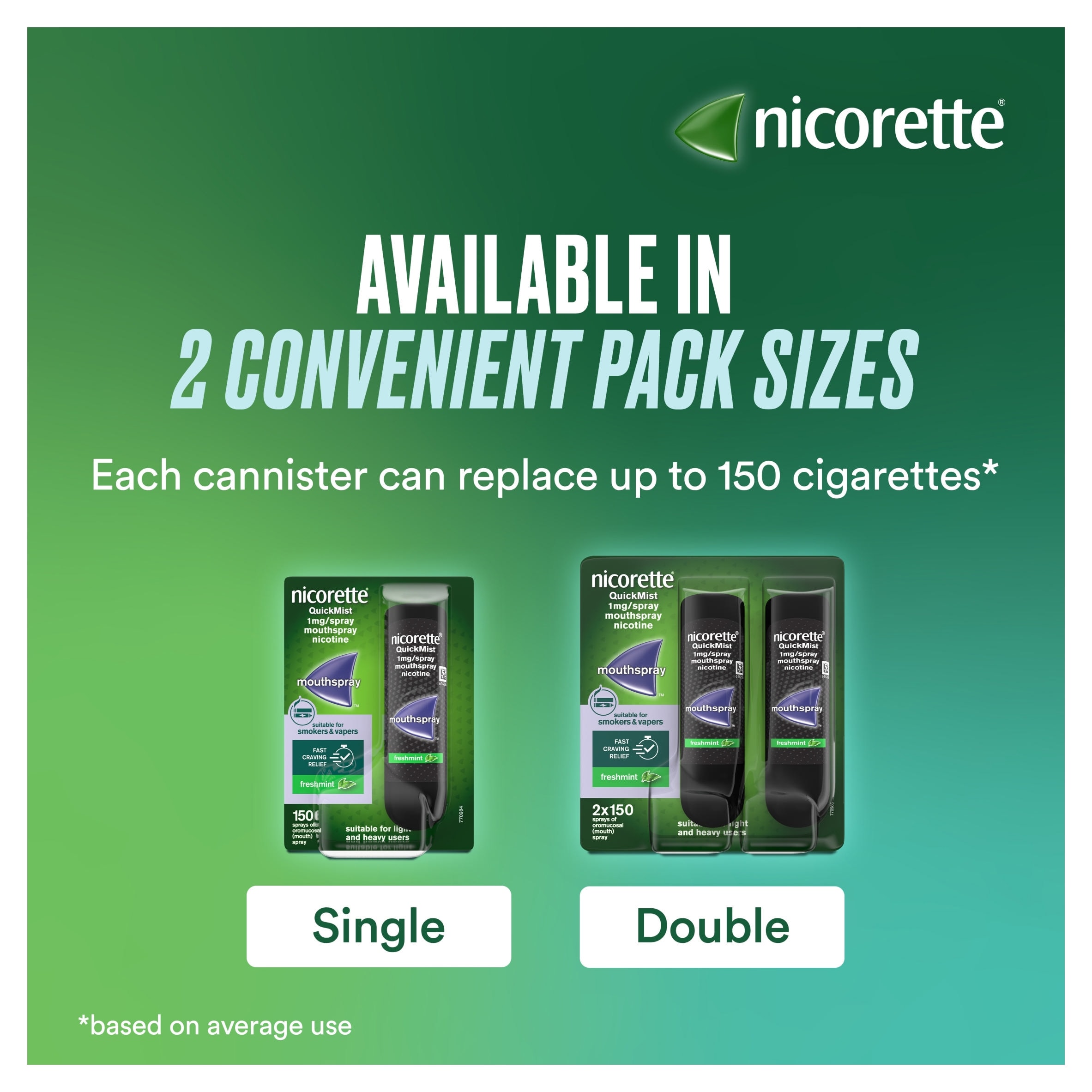 Nicorette QuickMist Duo Nicotine Mouthspray - Freshmint 2 x 150 sprays 1mg thumbnail 4