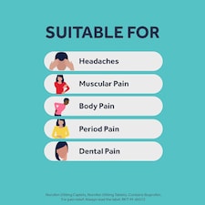 Nurofen Targeted Pain Relief Ibuprofen 200mg Tablets 8s thumbnail 5