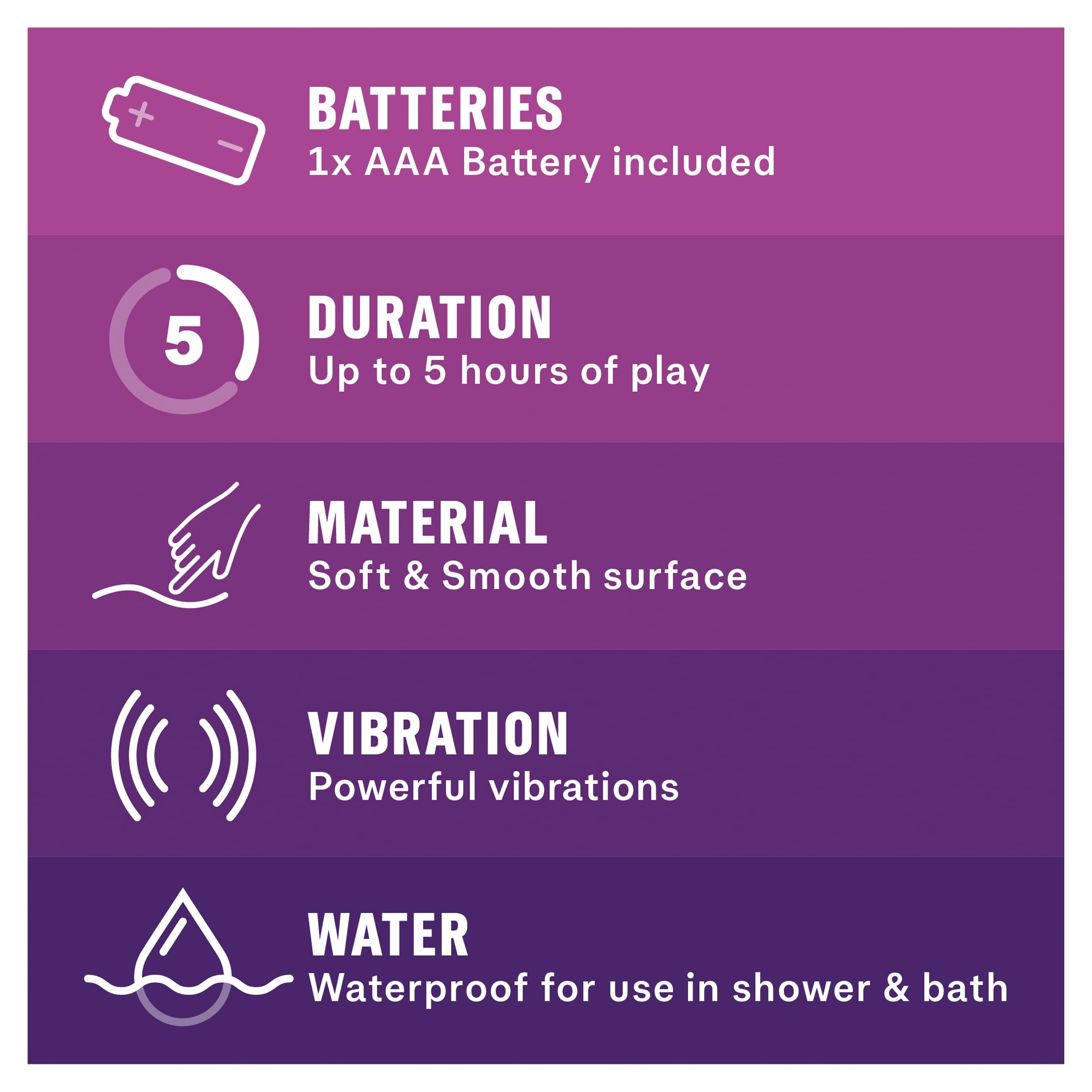 Durex Play Delight Vibrating Bullet thumbnail 2