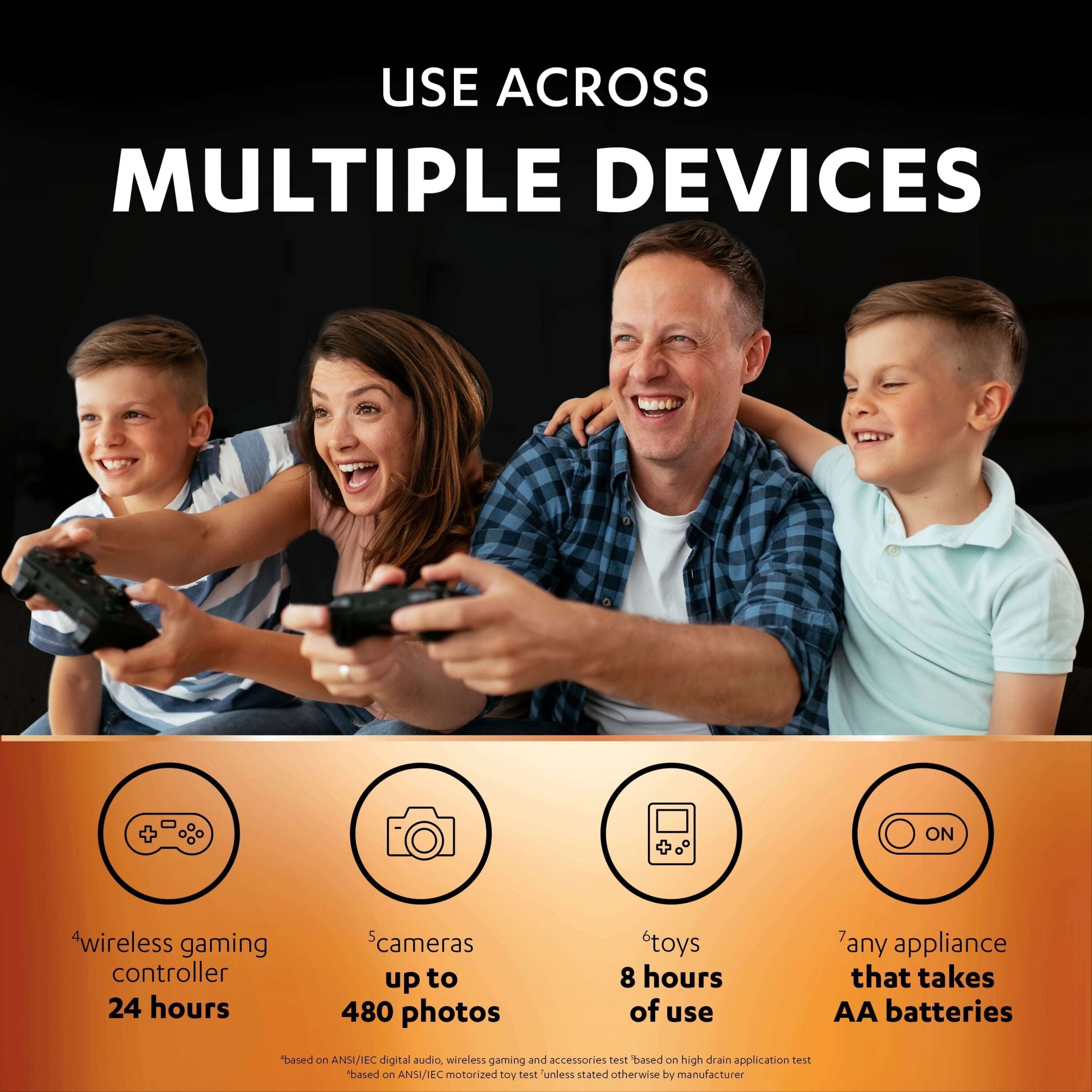 Duracell Recharge Ultra AA 4 pack Rechargeable Batteries thumbnail 4