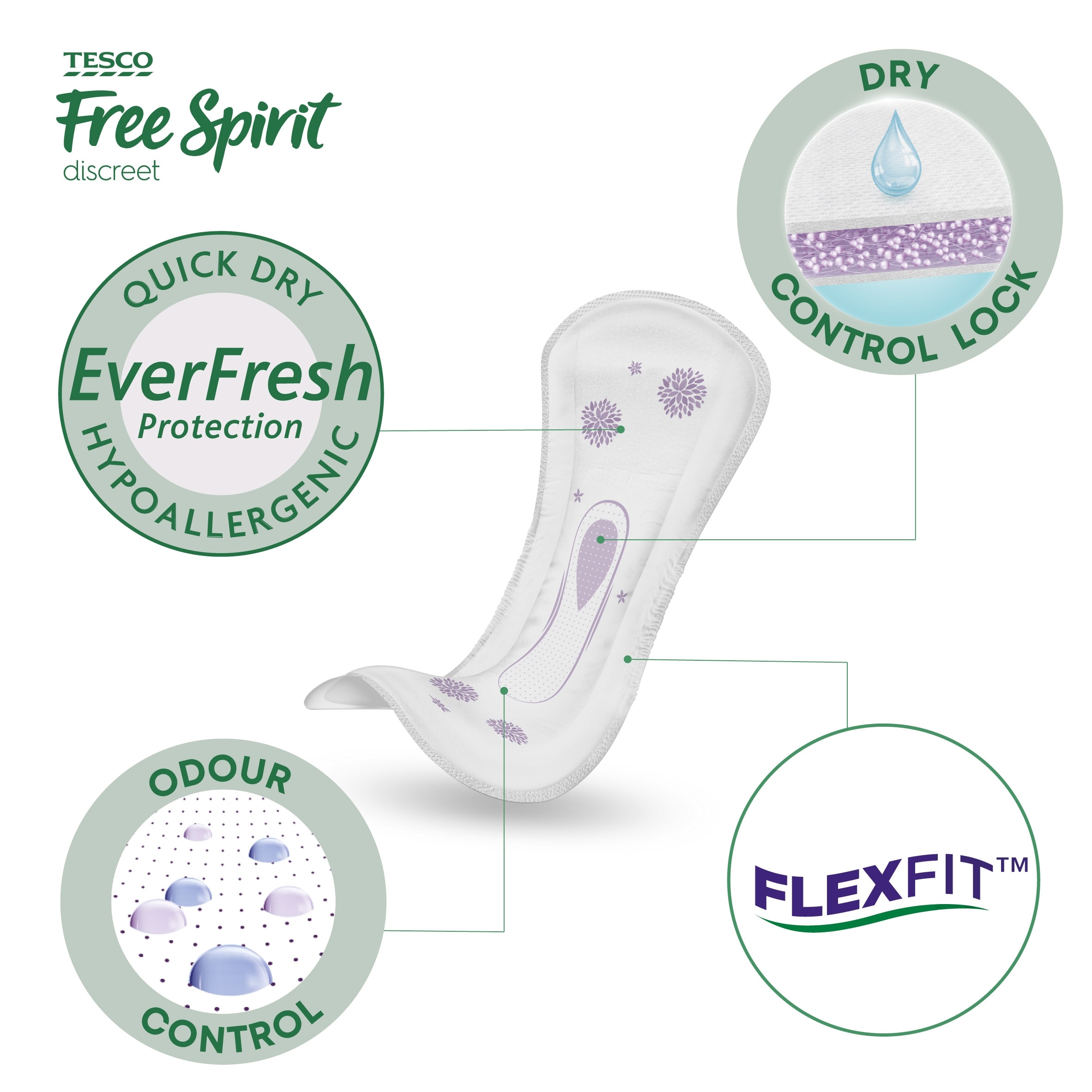 Tesco Free Spirit Discreet Mini Pads 20 Pack thumbnail 2