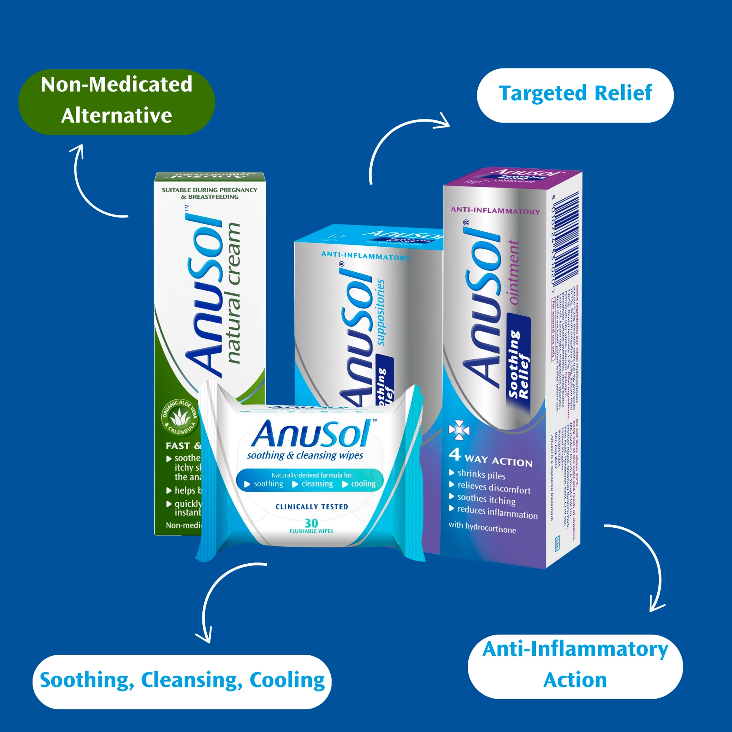 AnuSol Soothing Relief Suppositories 12s thumbnail 4