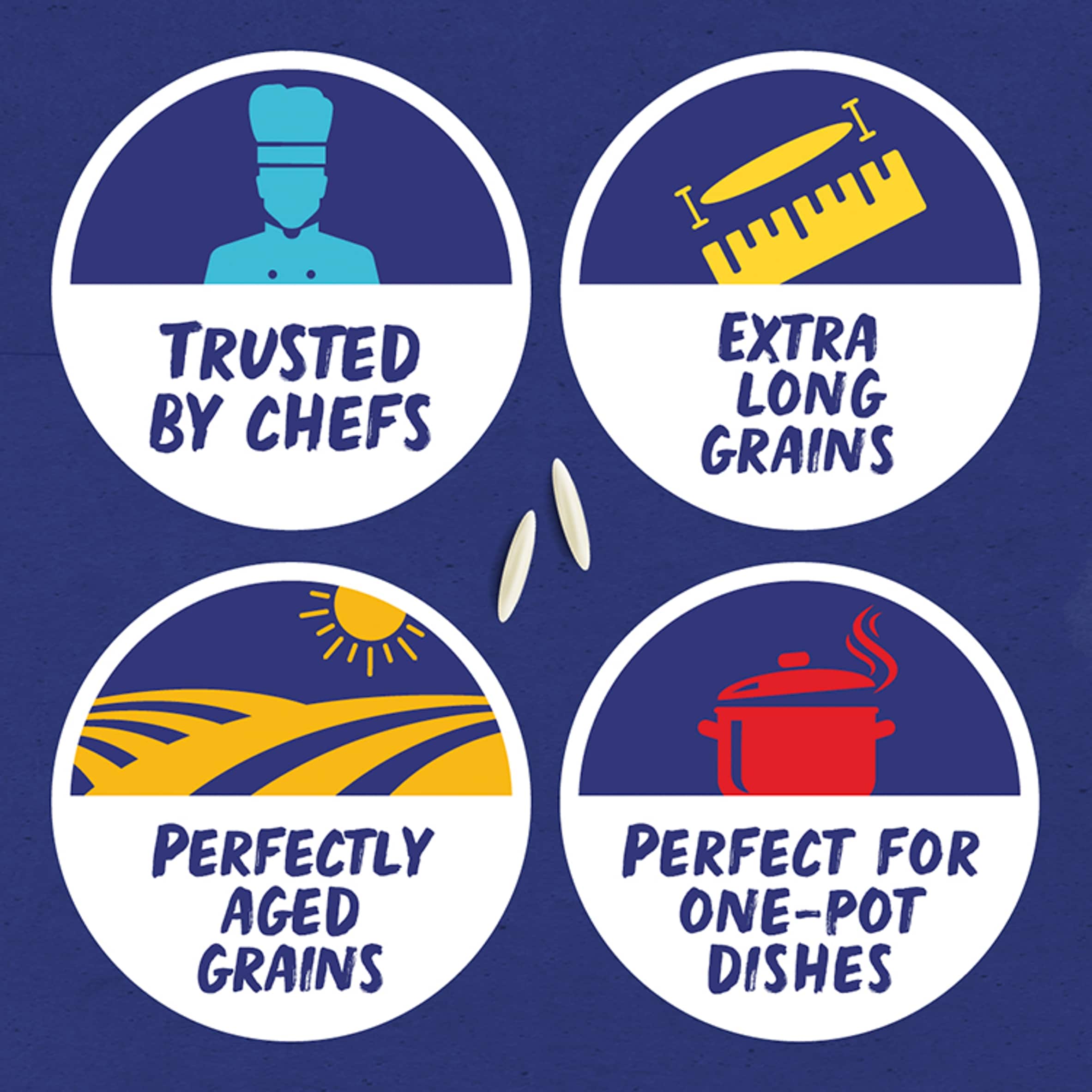 Tilda Grand Extra Long Grain Rice 5Kg thumbnail 2