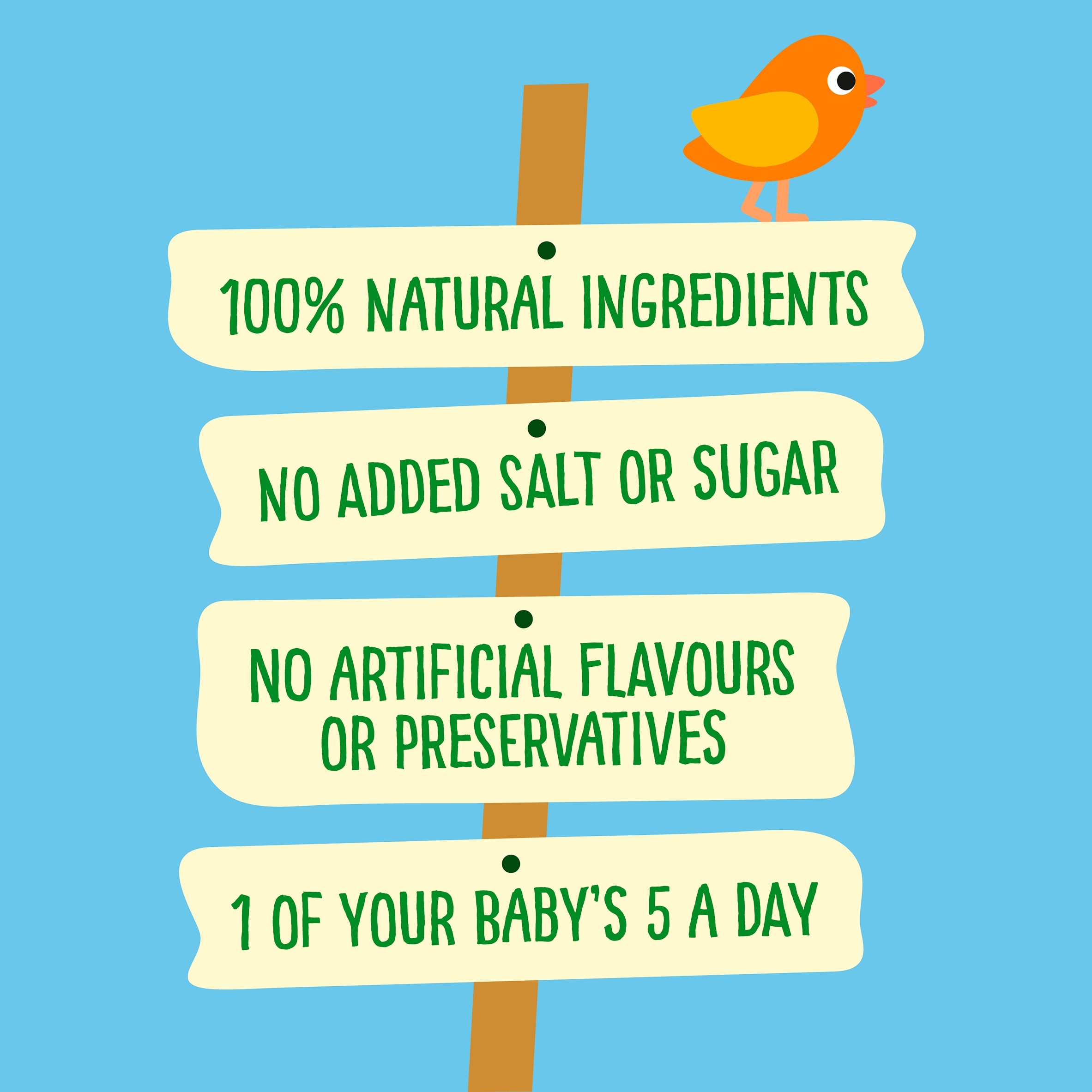 Heinz Sweet Potato & Chicken Baby Food Jar 120g thumbnail 2