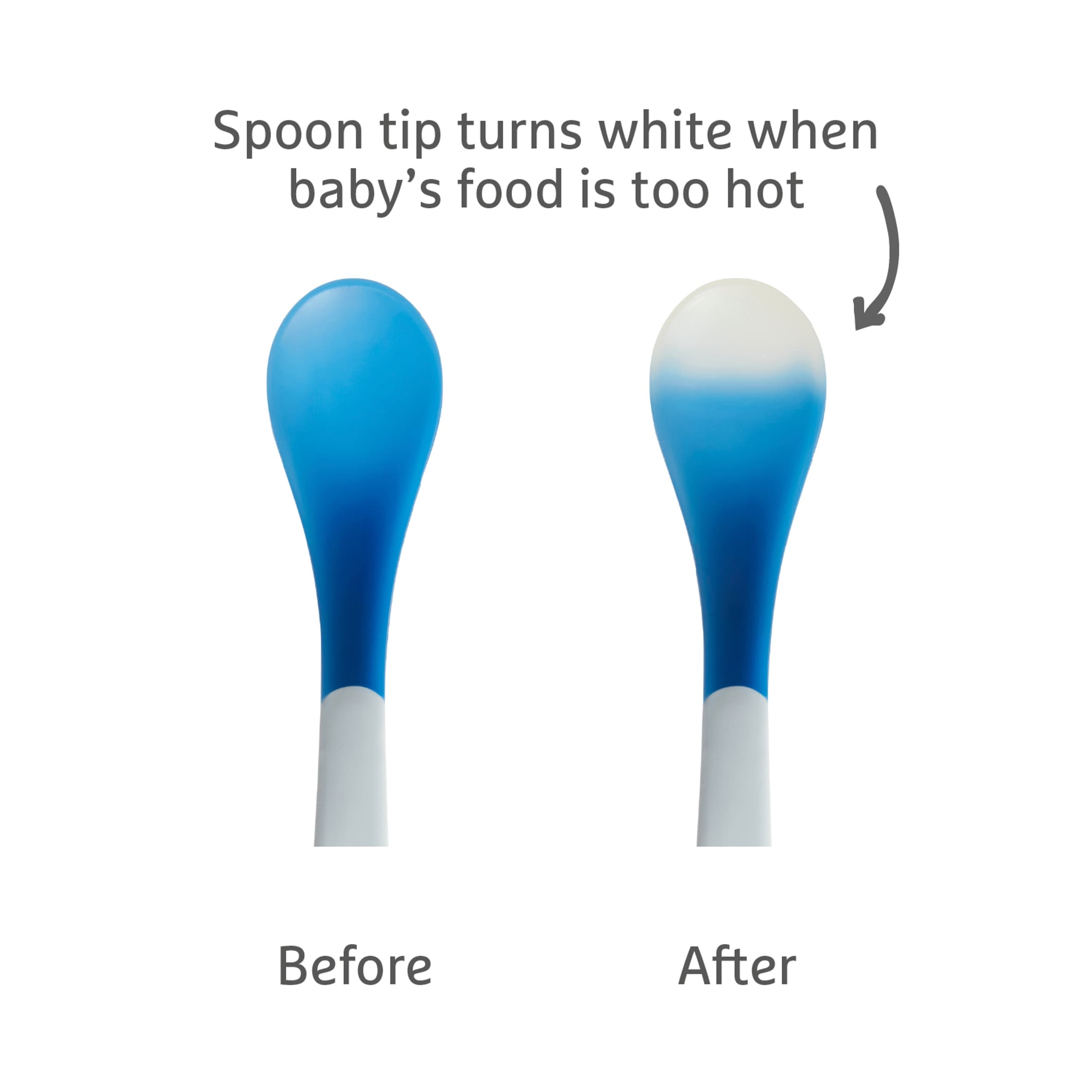 Munchkin White Hot Safety Spoons 4 Pack thumbnail 3
