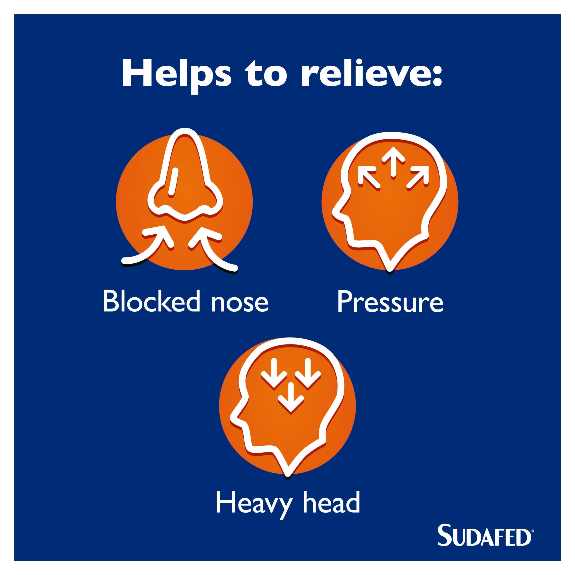 Sudafed Congestion Headache Relief Capsules, Day & Night 16s thumbnail 3