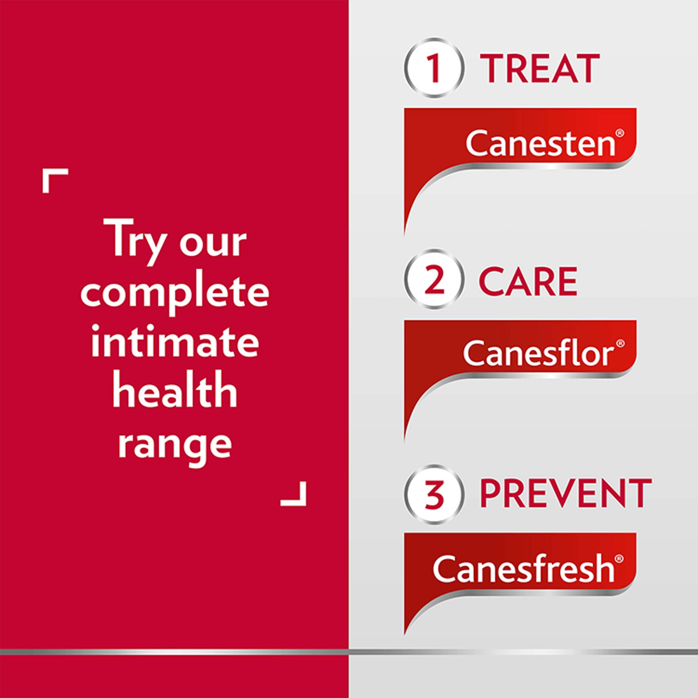 Canesfresh Intimate Care Feminine Soothing Wash Gel 200ml thumbnail 4
