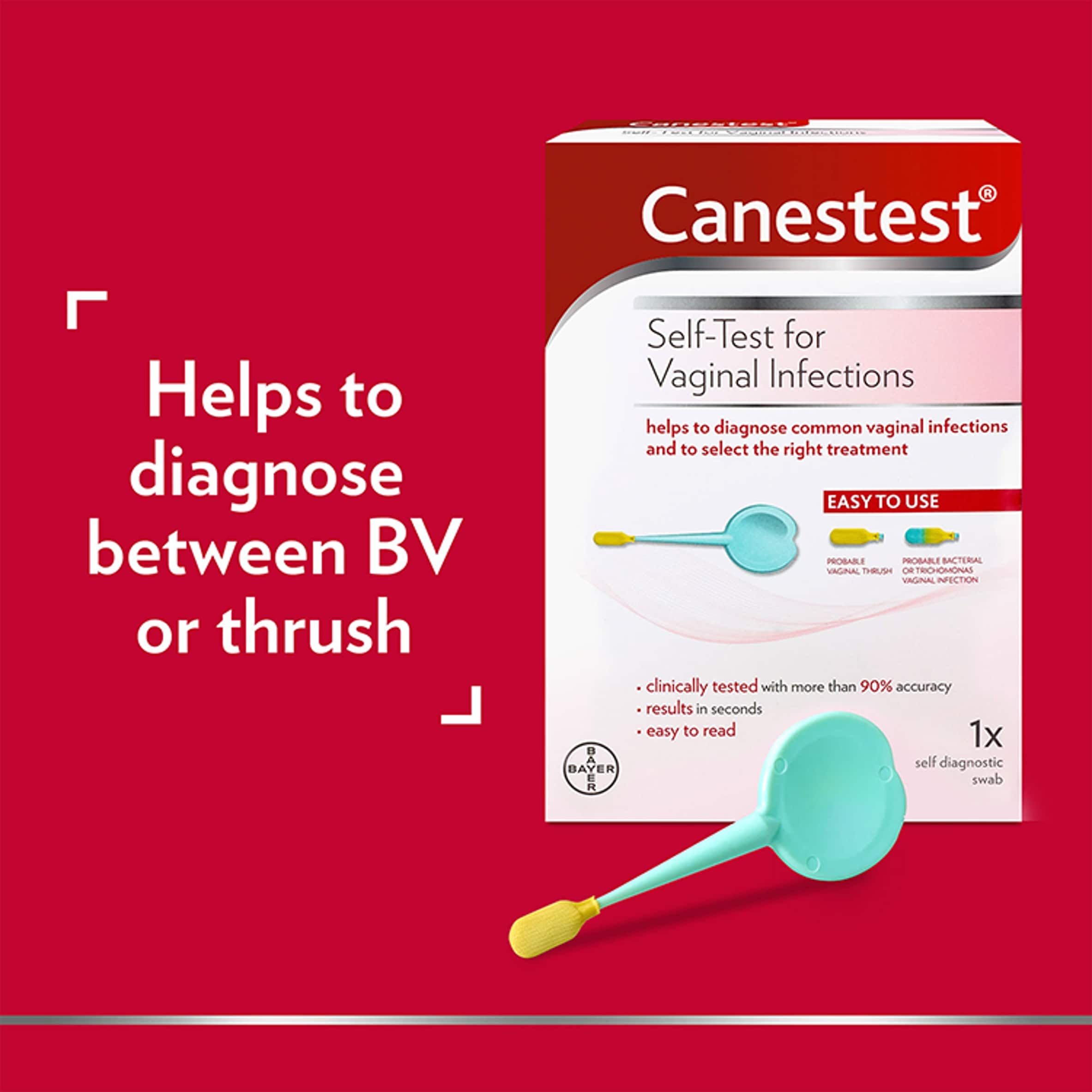 Canestest Self-Test for Vaginal Infections Diagnostic Test thumbnail 3