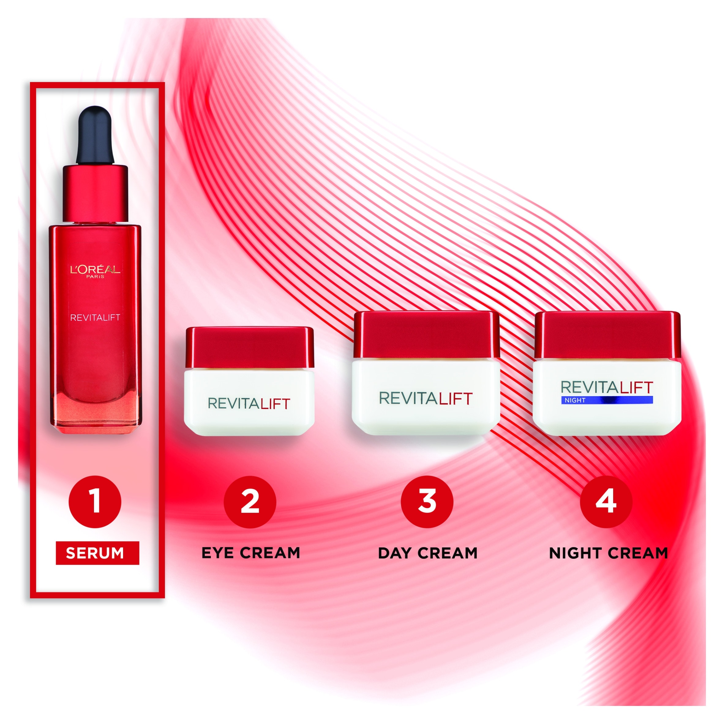 L'Oreal Revitalift Core White Serum 30Ml thumbnail 5