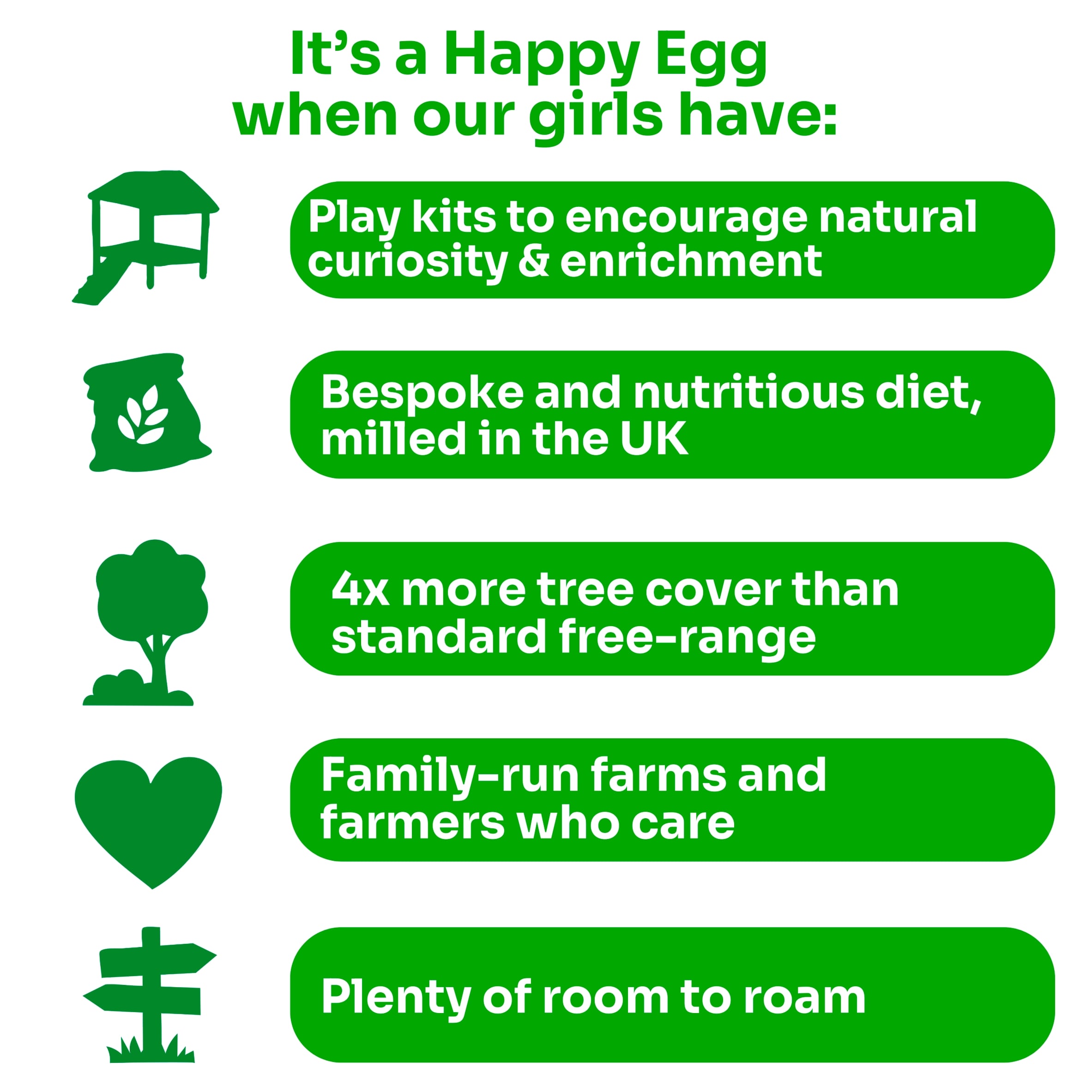 Happy Egg Co. Free Range Eggs 10 Mixed Weight thumbnail 3