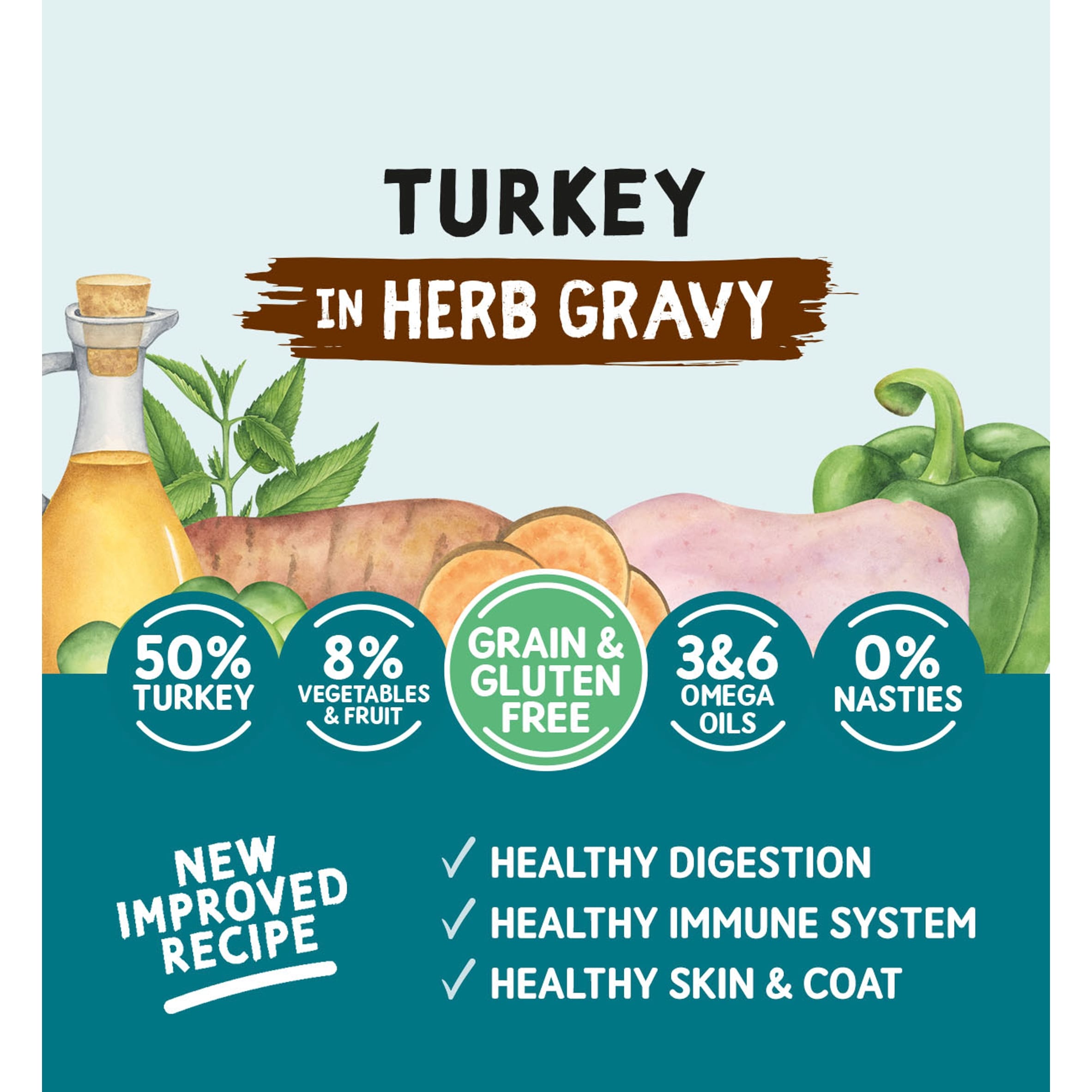Naturo Grain Free Turkey With Cran Crrot 390G thumbnail 2