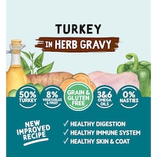 Naturo Grain Free Turkey With Cran Crrot 390G thumbnail 2