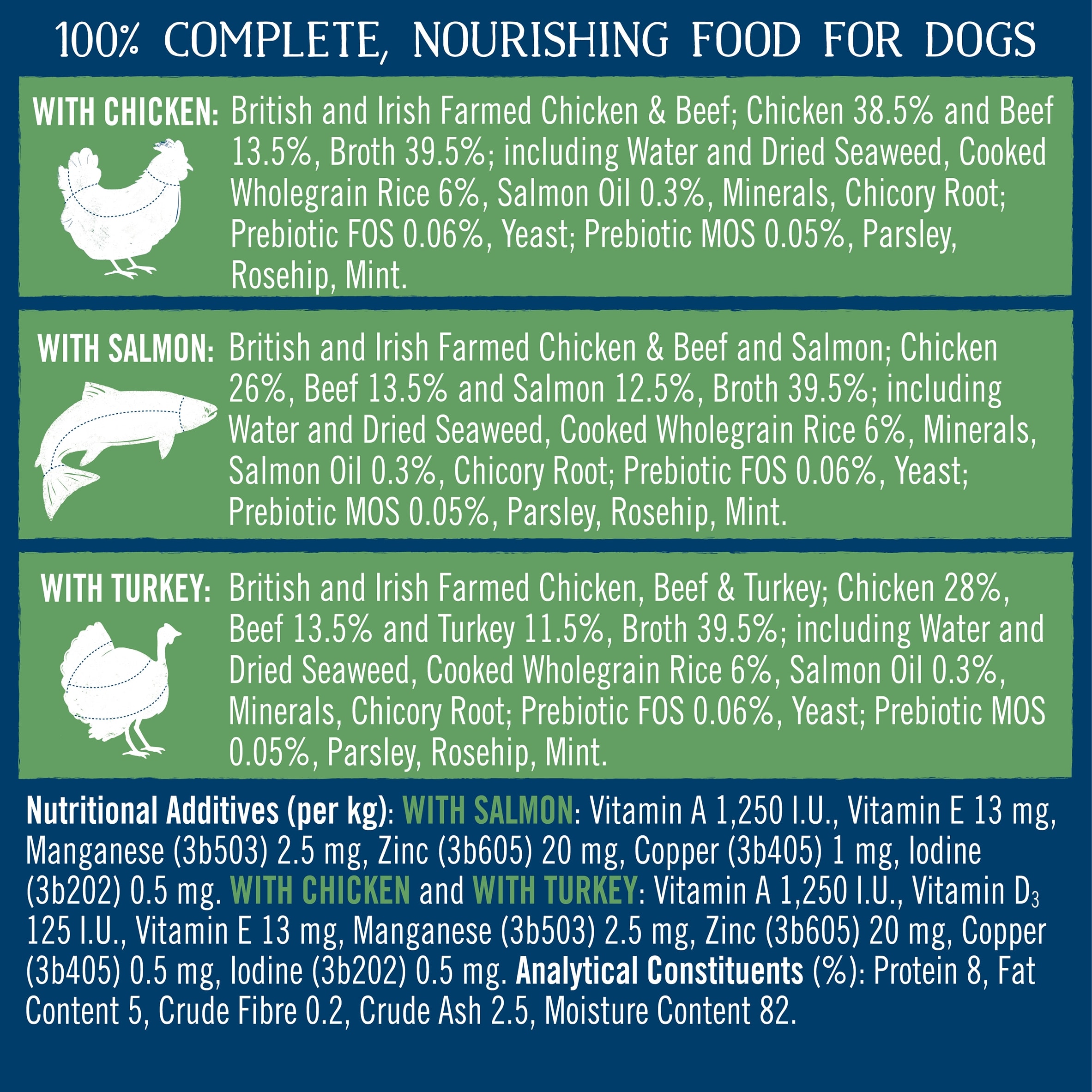 Butcher's Simply Gentle Dog Food Trays 12x150g thumbnail 3
