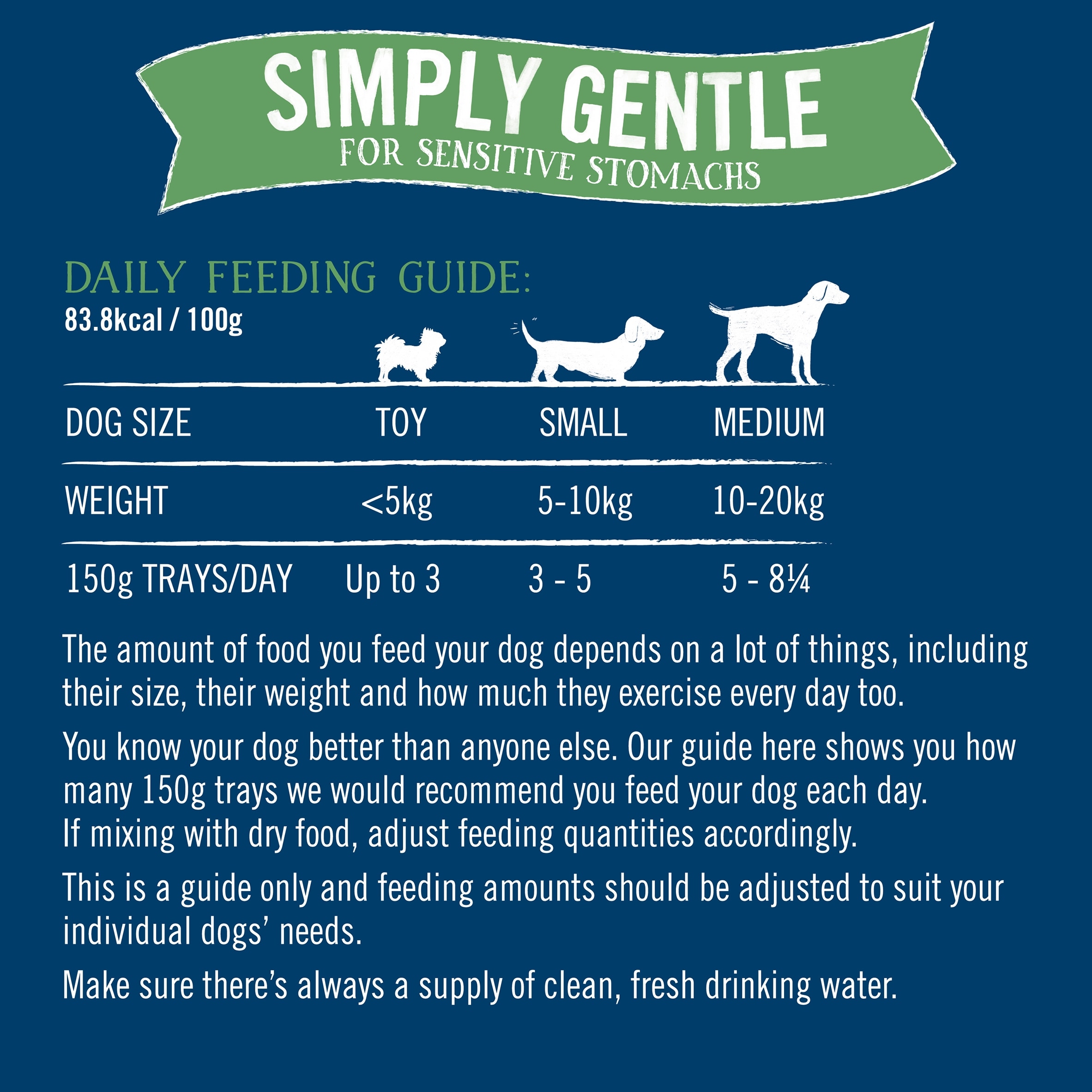 Butcher's Simply Gentle Dog Food Trays 12x150g thumbnail 4