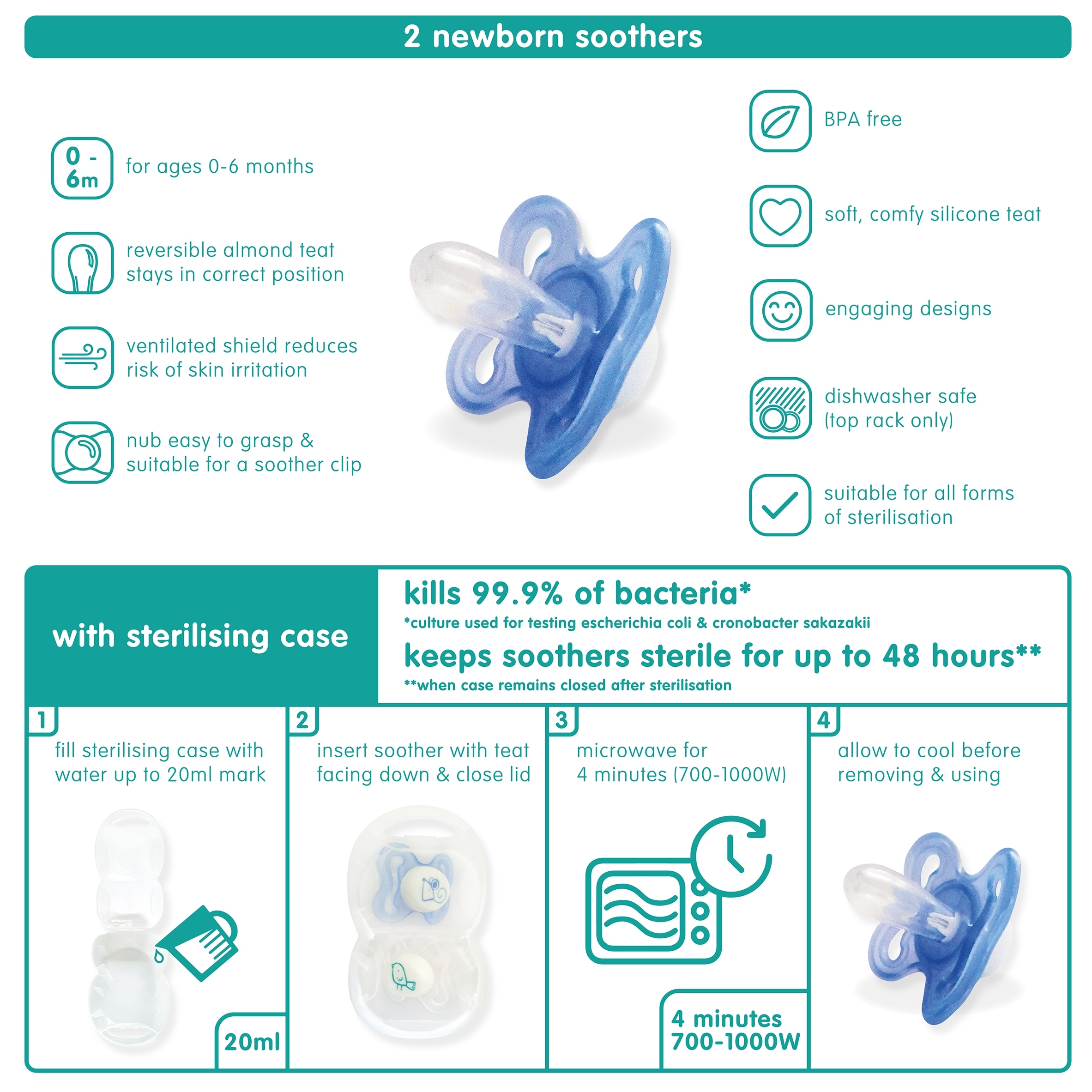 Fred & Flo Newborn Soothers 2 Pack thumbnail 2