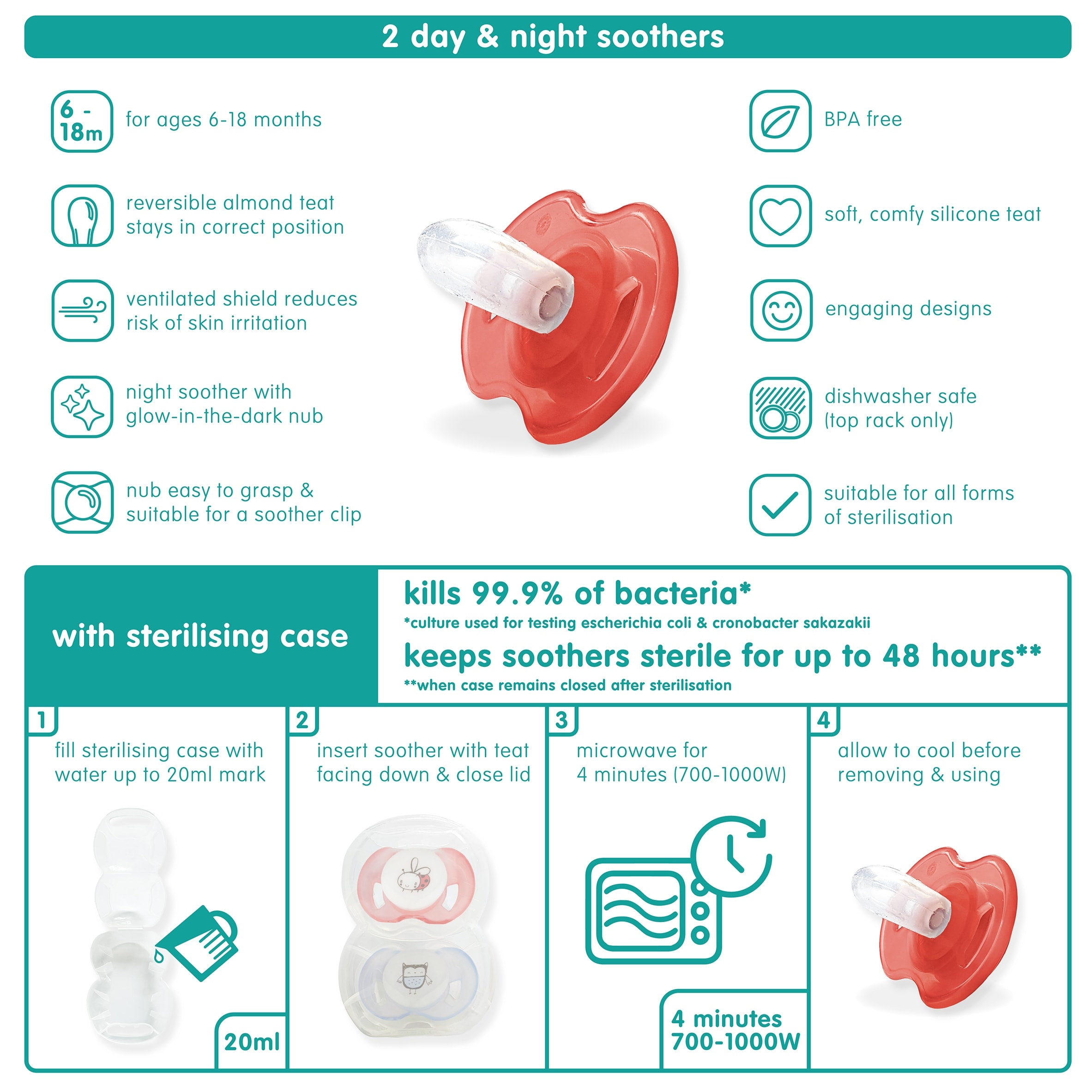Fred & Flo Day And Night Soothers 2 Pack thumbnail 2