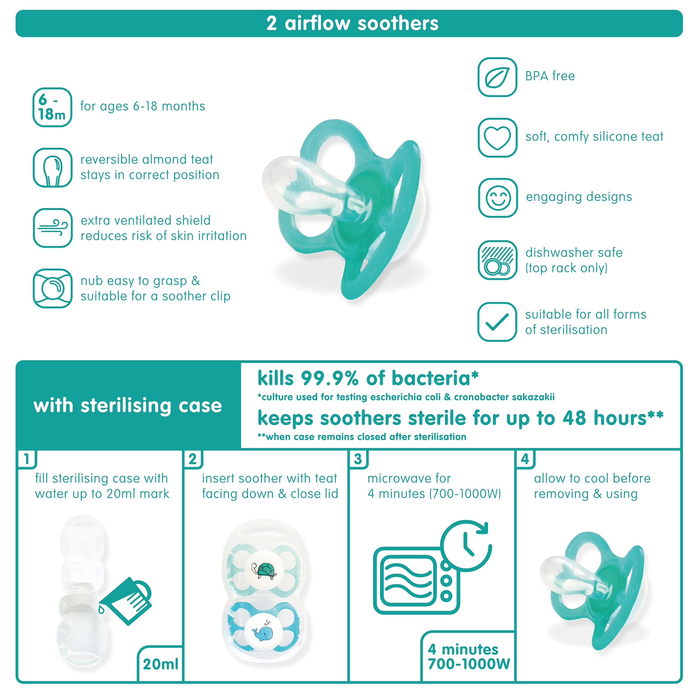 Fred & Flo Air Flow Soothers 2 Pack thumbnail 2