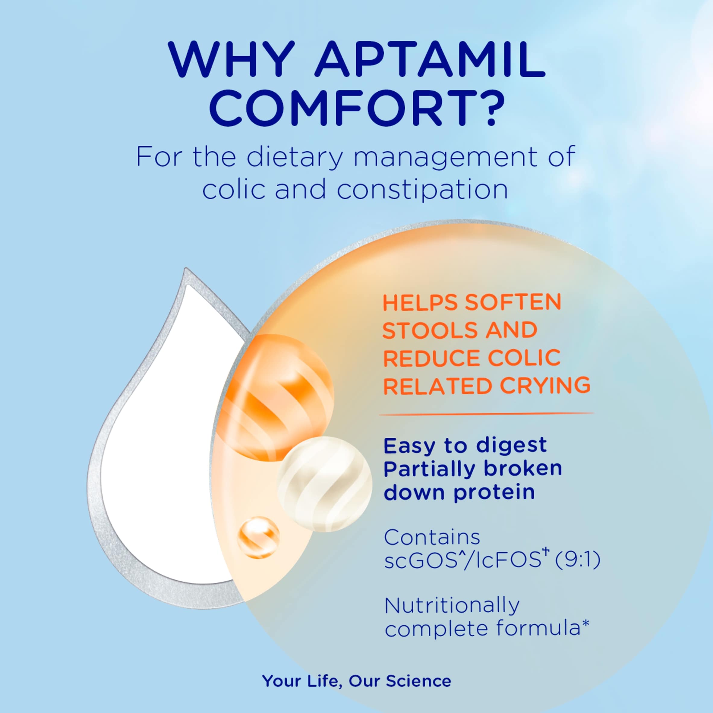 Aptamil Comfort Baby Milk Formula Powder from Birth 800g thumbnail 3
