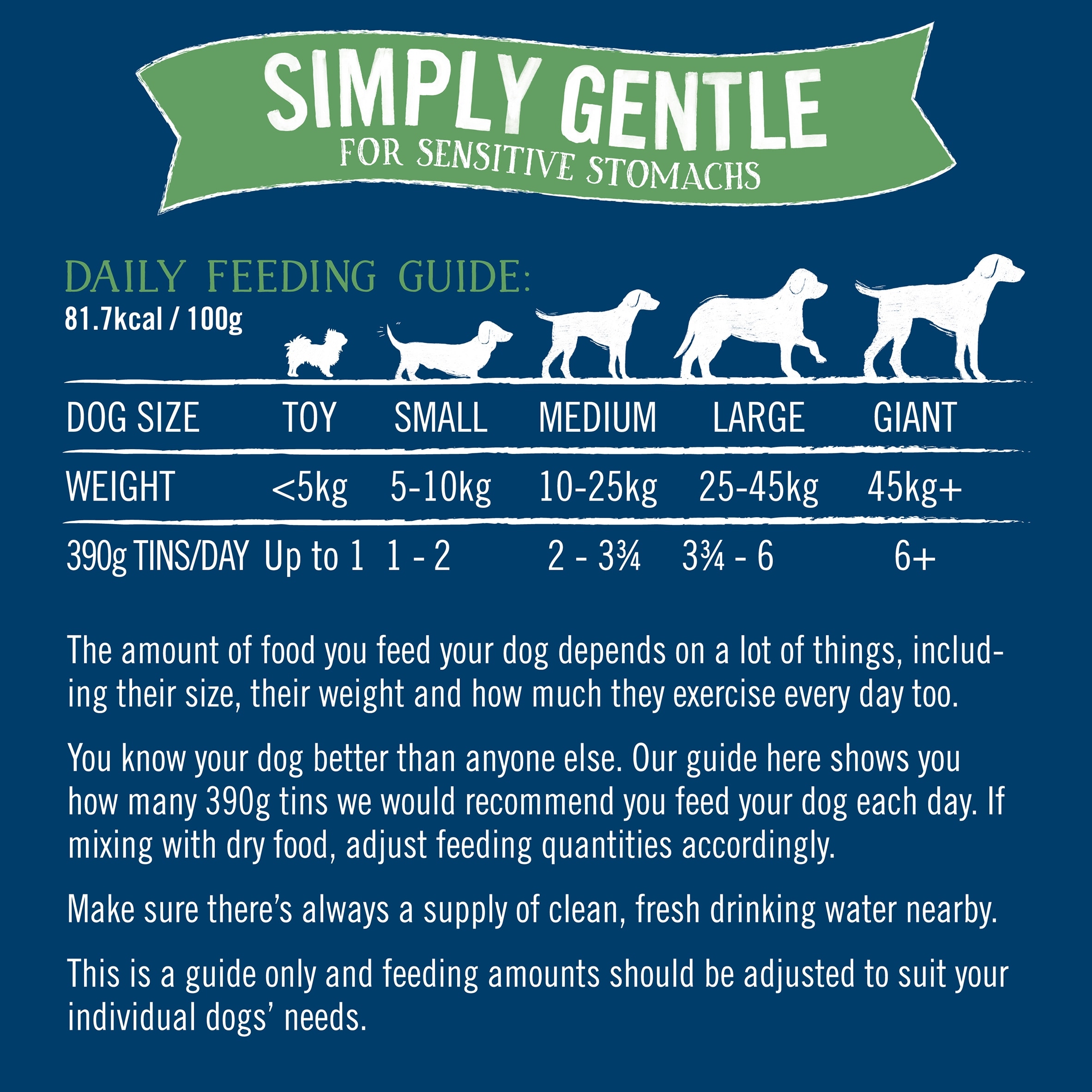 Butcher's Simply Gentle Dog Food Tins 6X390g thumbnail 2