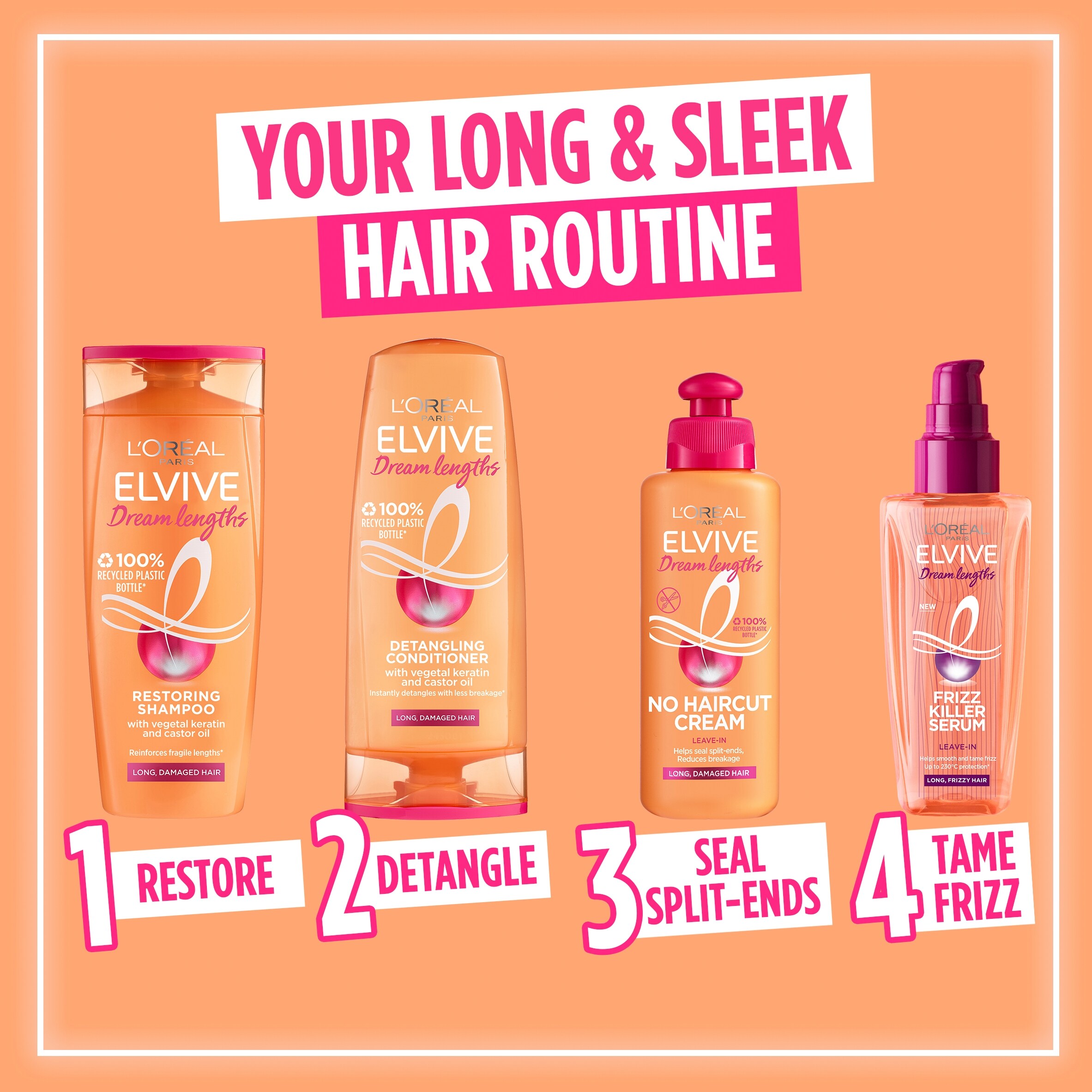 L'Oreal Elvive Dream Lengths Mask 300Ml thumbnail 3